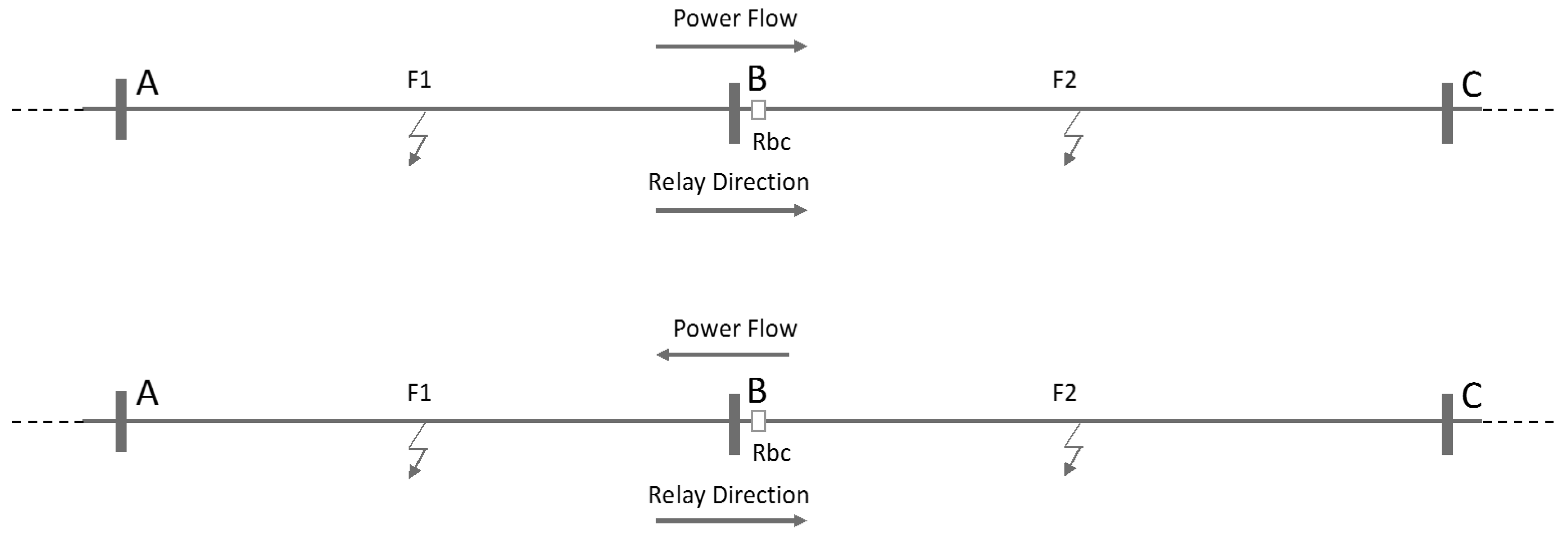 Energies 11 03106 g004 Energies 11 03106 g004