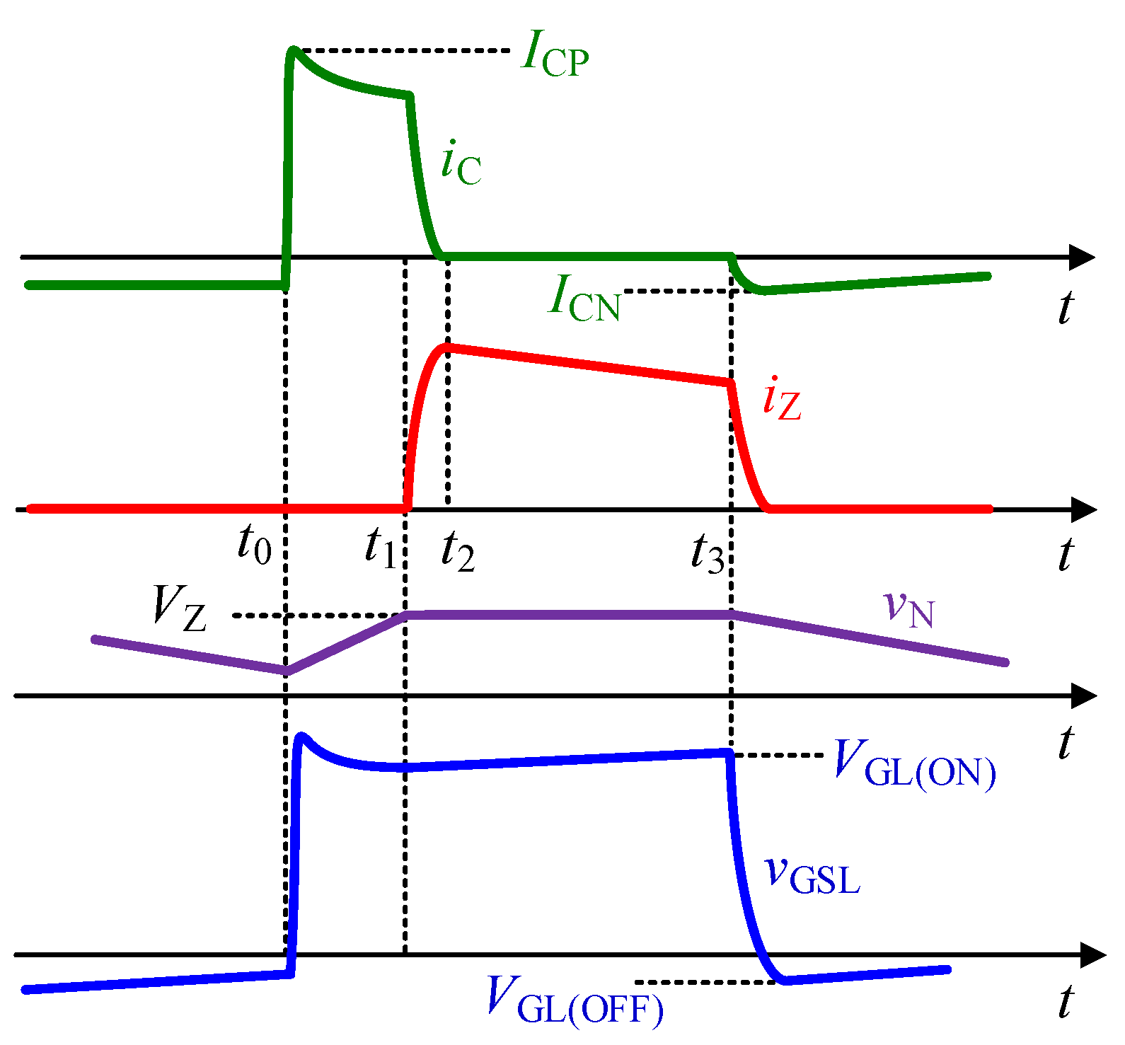 Energies 11 03111 g004 Energies 11 03111 g004