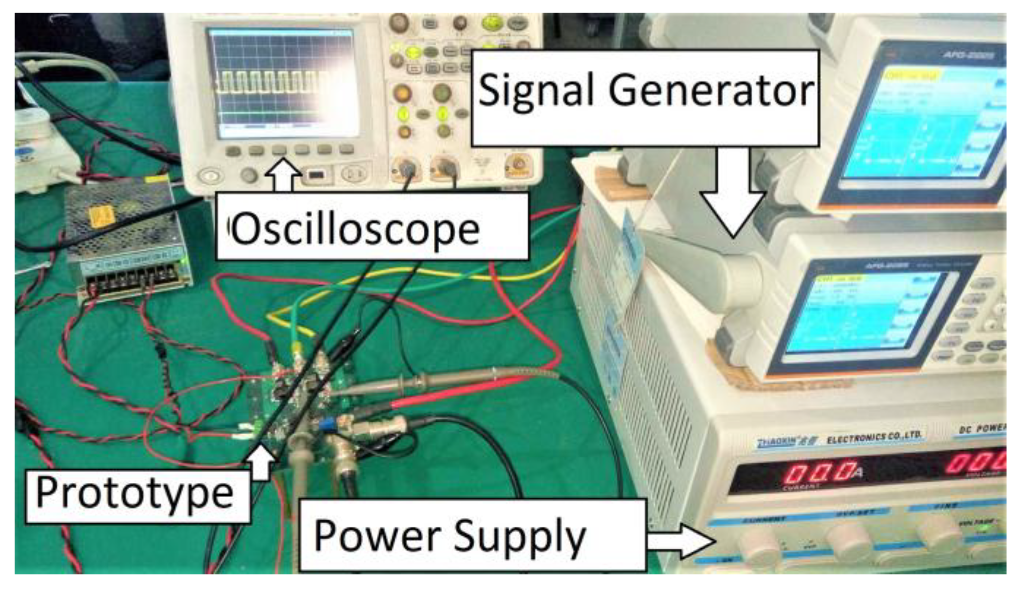 Energies 11 03111 g012 Energies 11 03111 g012