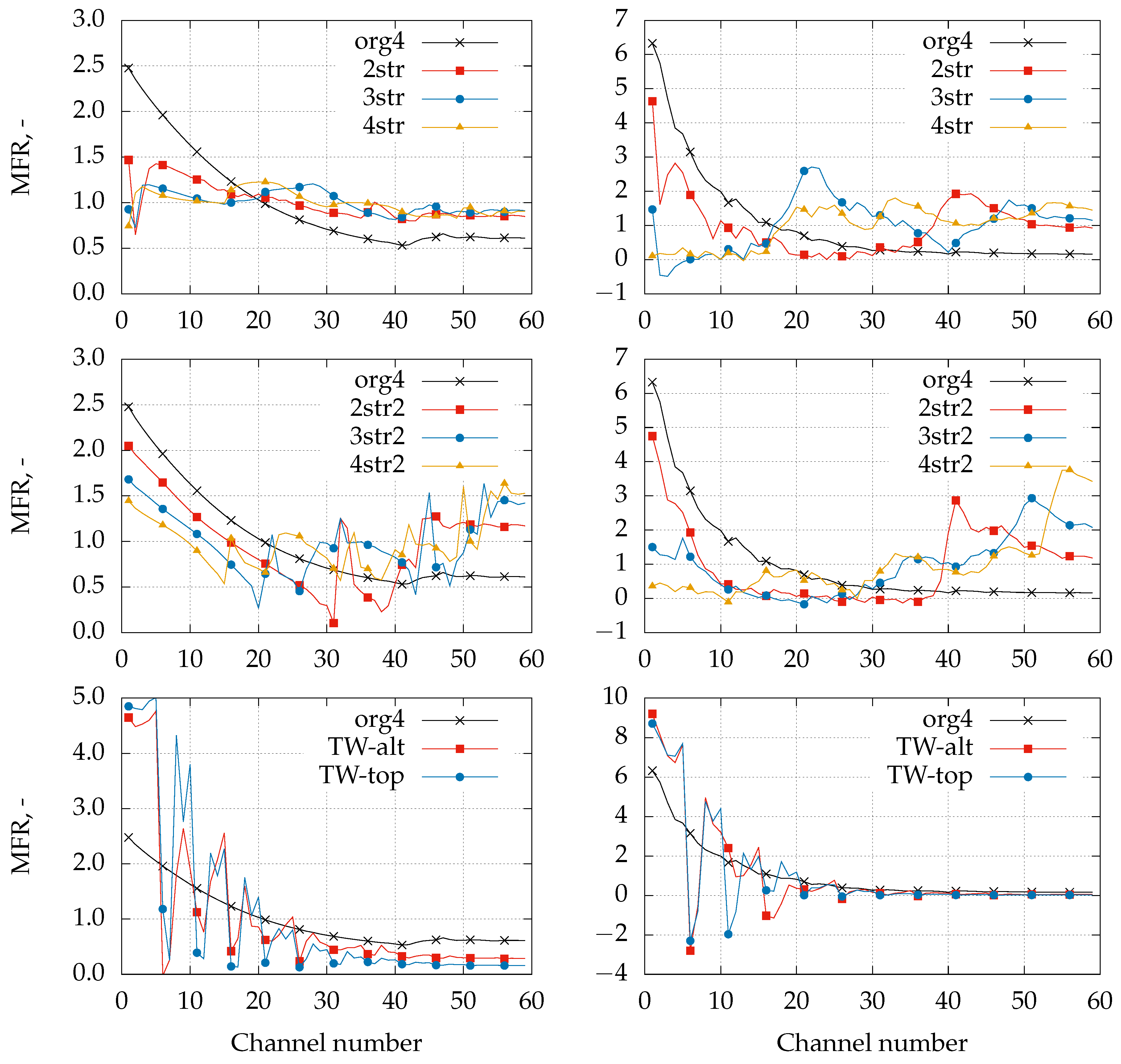 Energies 11 03121 g007