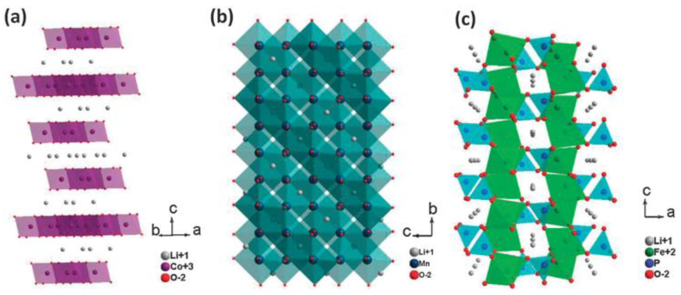 Energies 11 03122 g004 Energies 11 03122 g004
