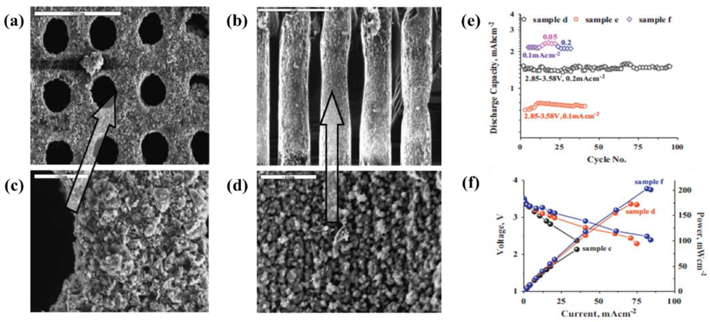 Energies 11 03122 g007 Energies 11 03122 g007