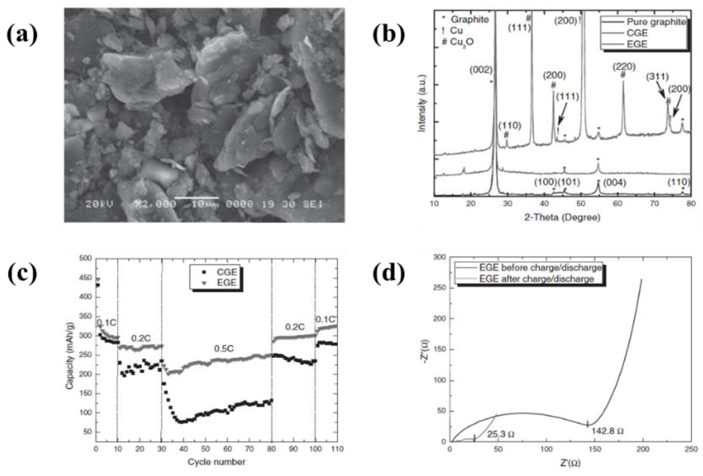 Energies 11 03122 g008 Energies 11 03122 g008
