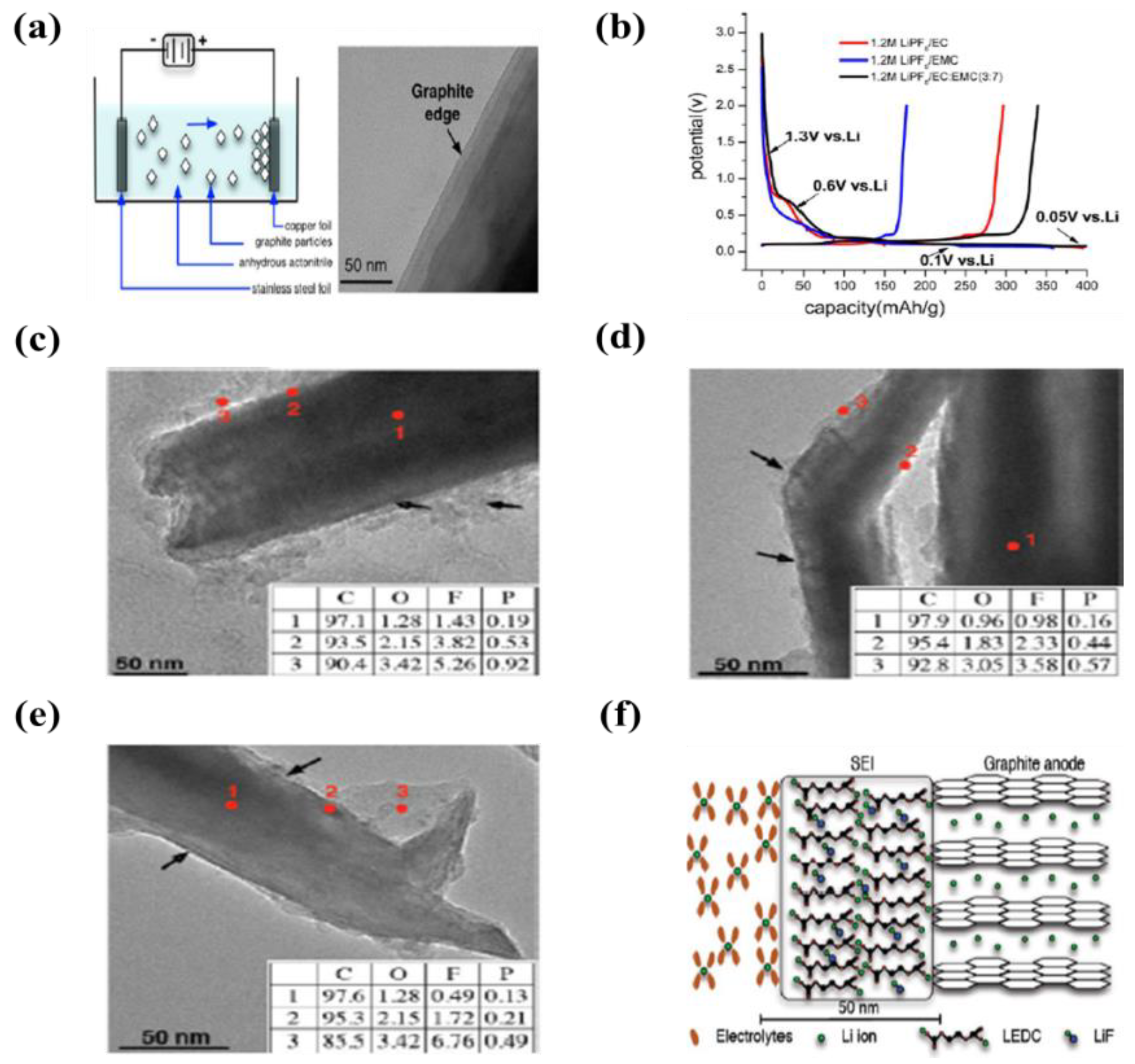 Energies 11 03122 g009 Energies 11 03122 g009
