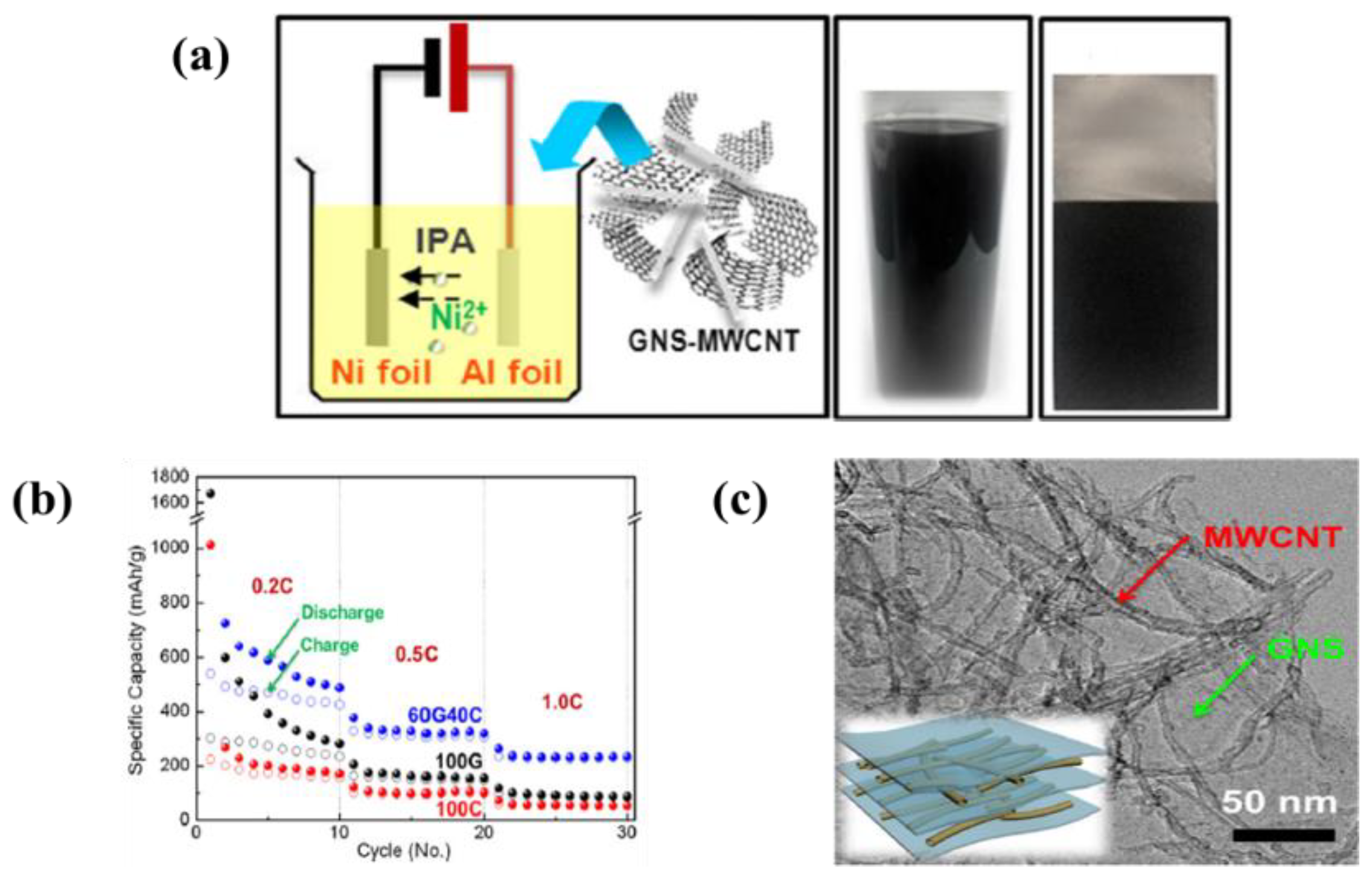 Energies 11 03122 g010 Energies 11 03122 g010