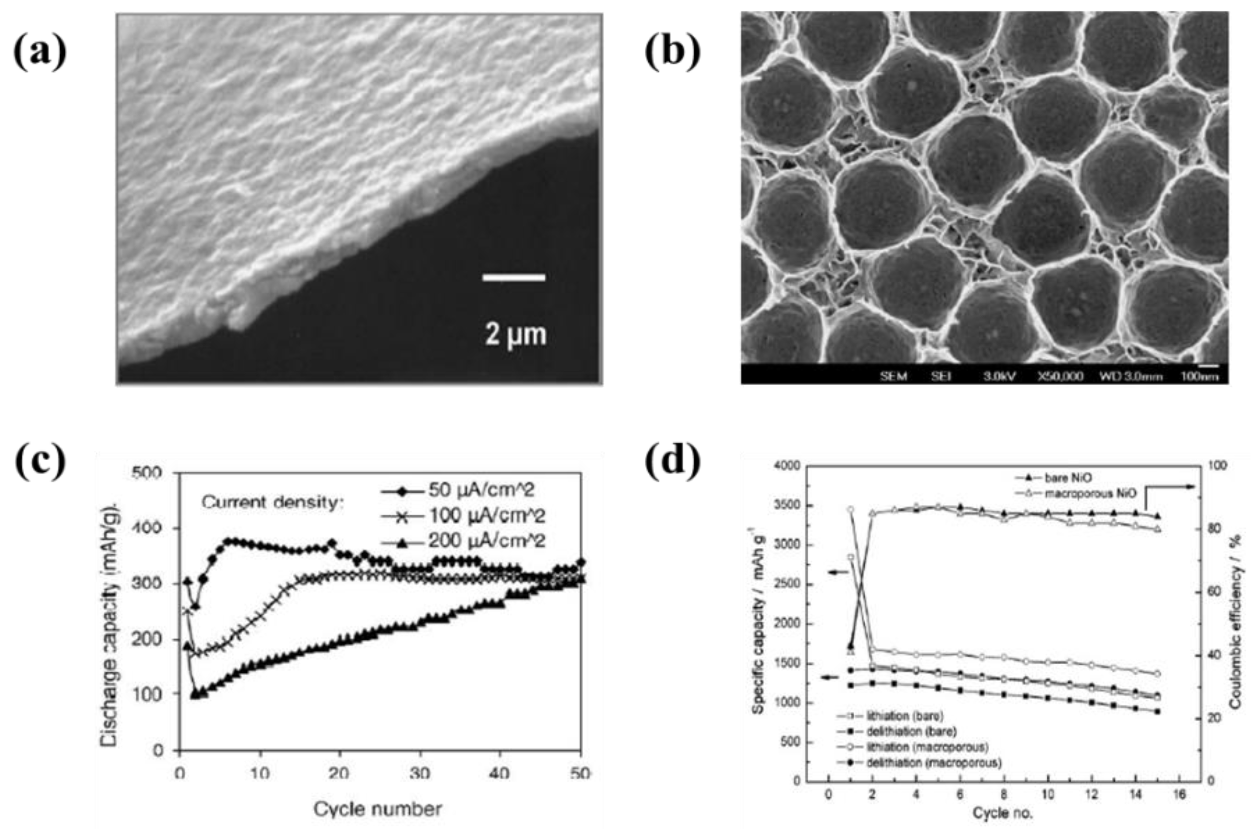 Energies 11 03122 g012 Energies 11 03122 g012