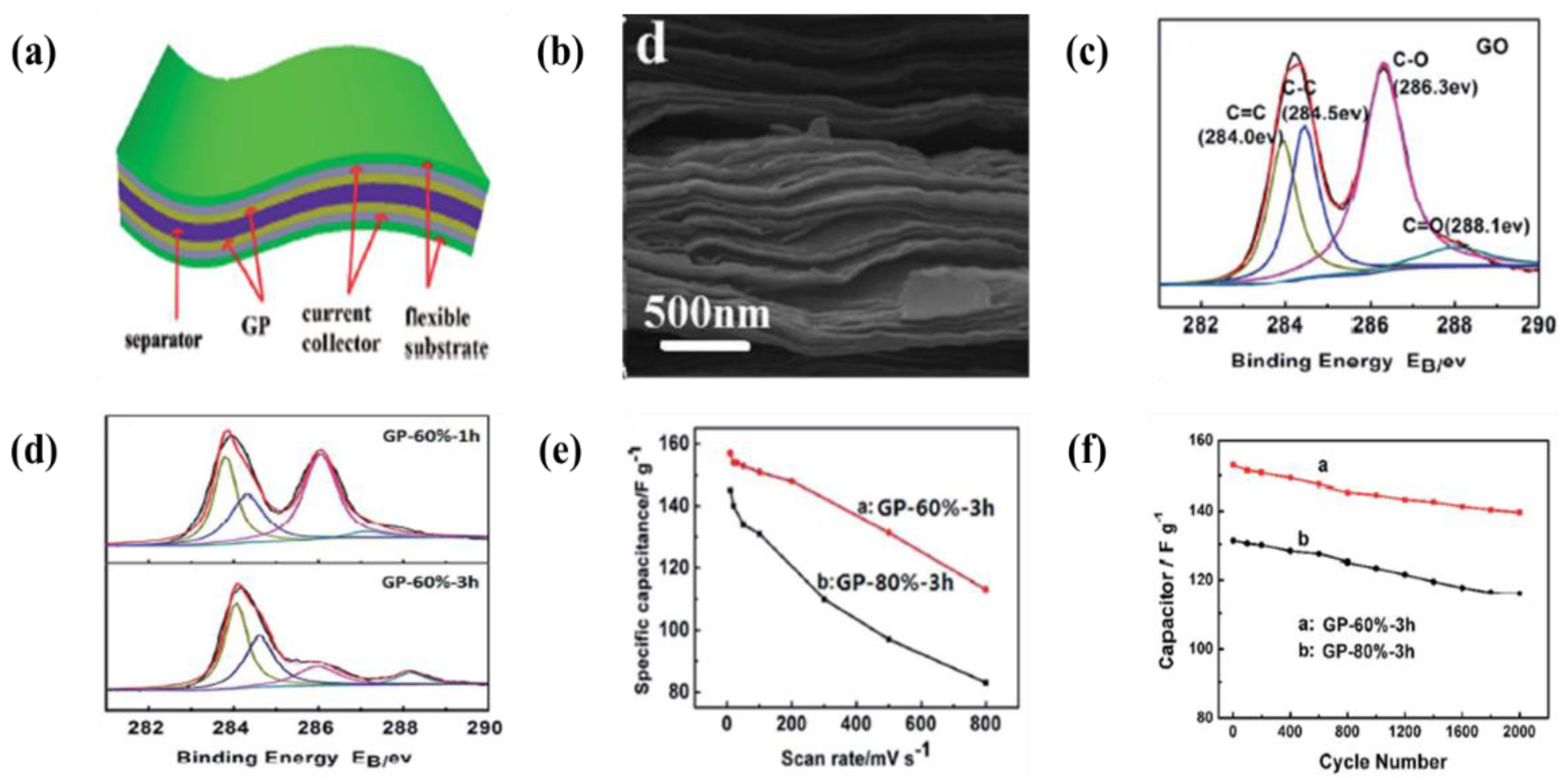 Energies 11 03122 g018 Energies 11 03122 g018
