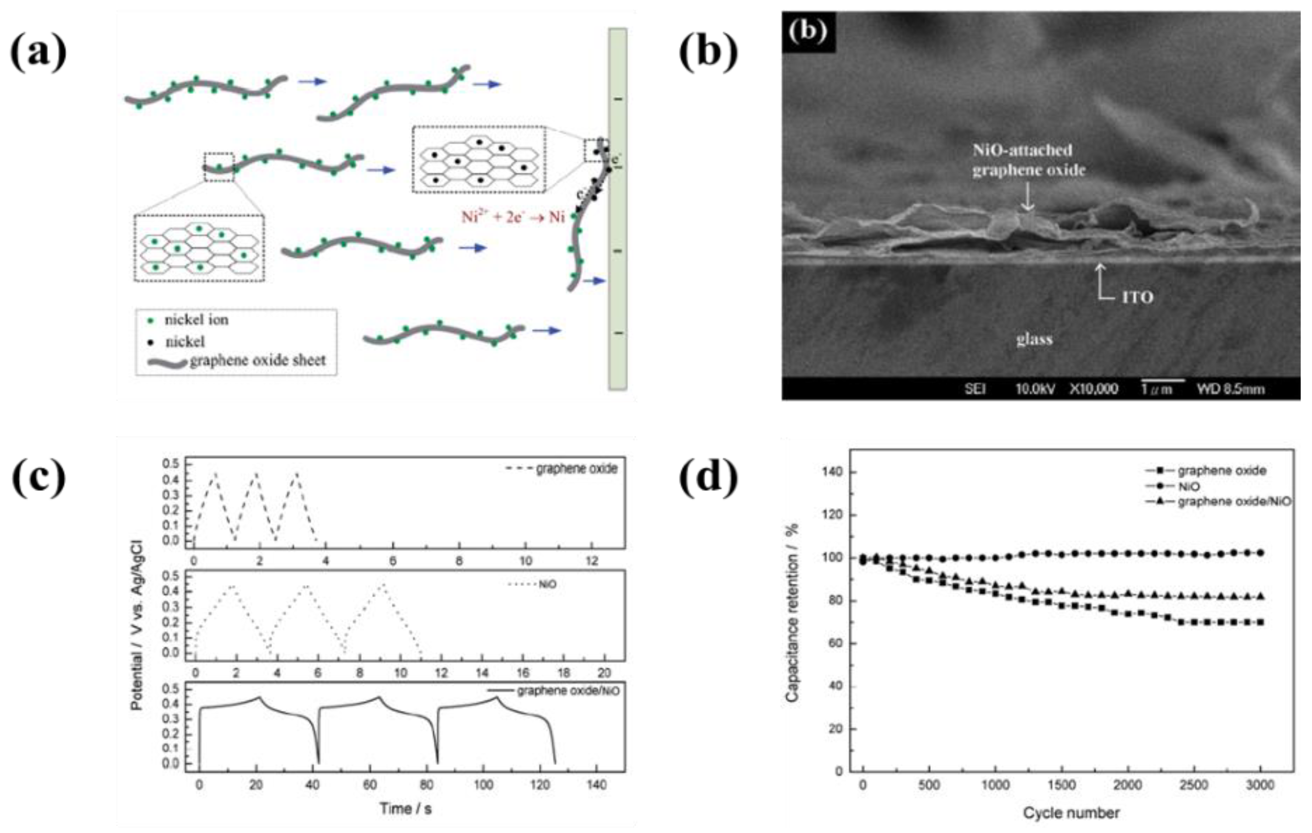 Energies 11 03122 g025 Energies 11 03122 g025