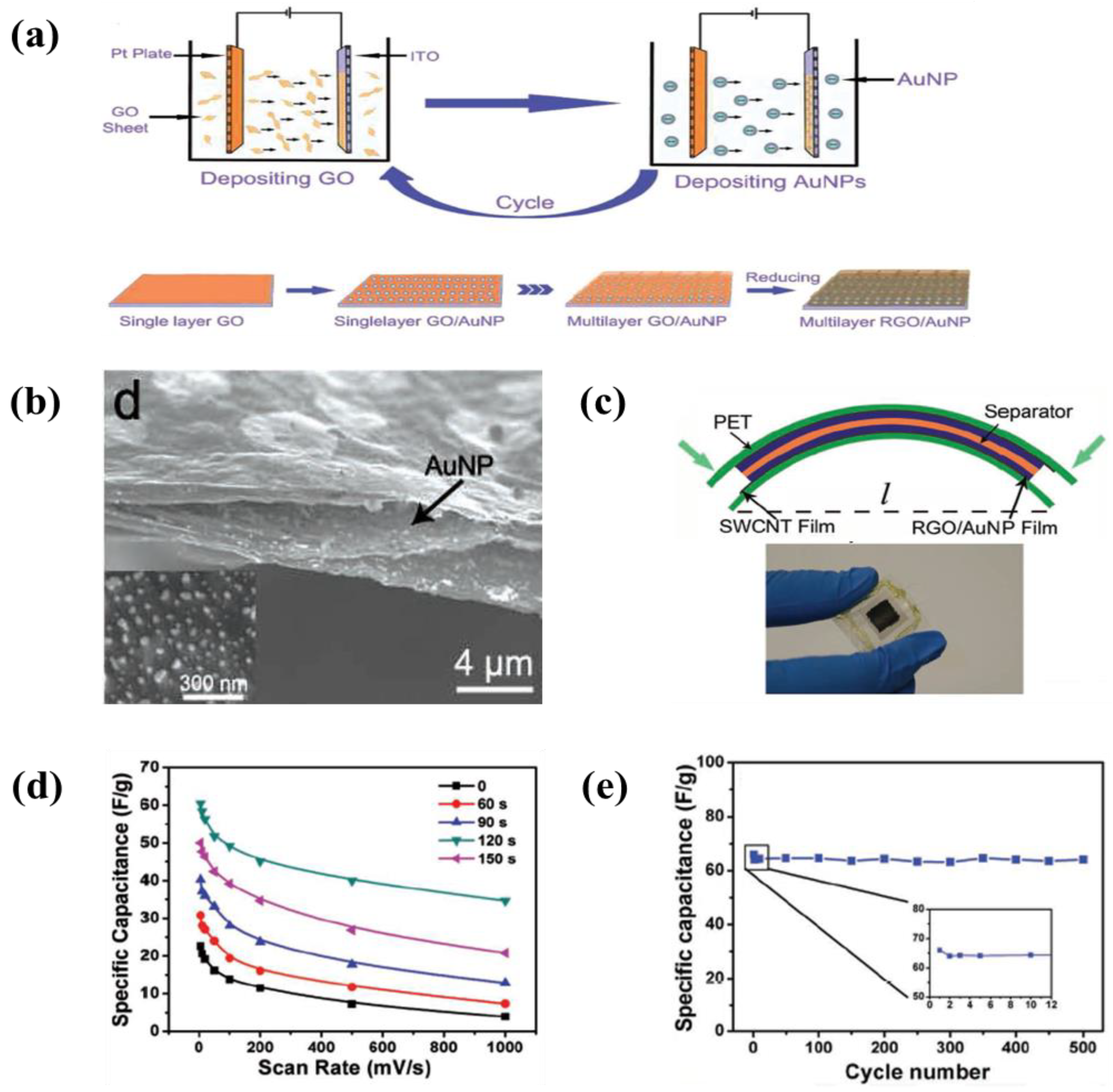 Energies 11 03122 g026 Energies 11 03122 g026
