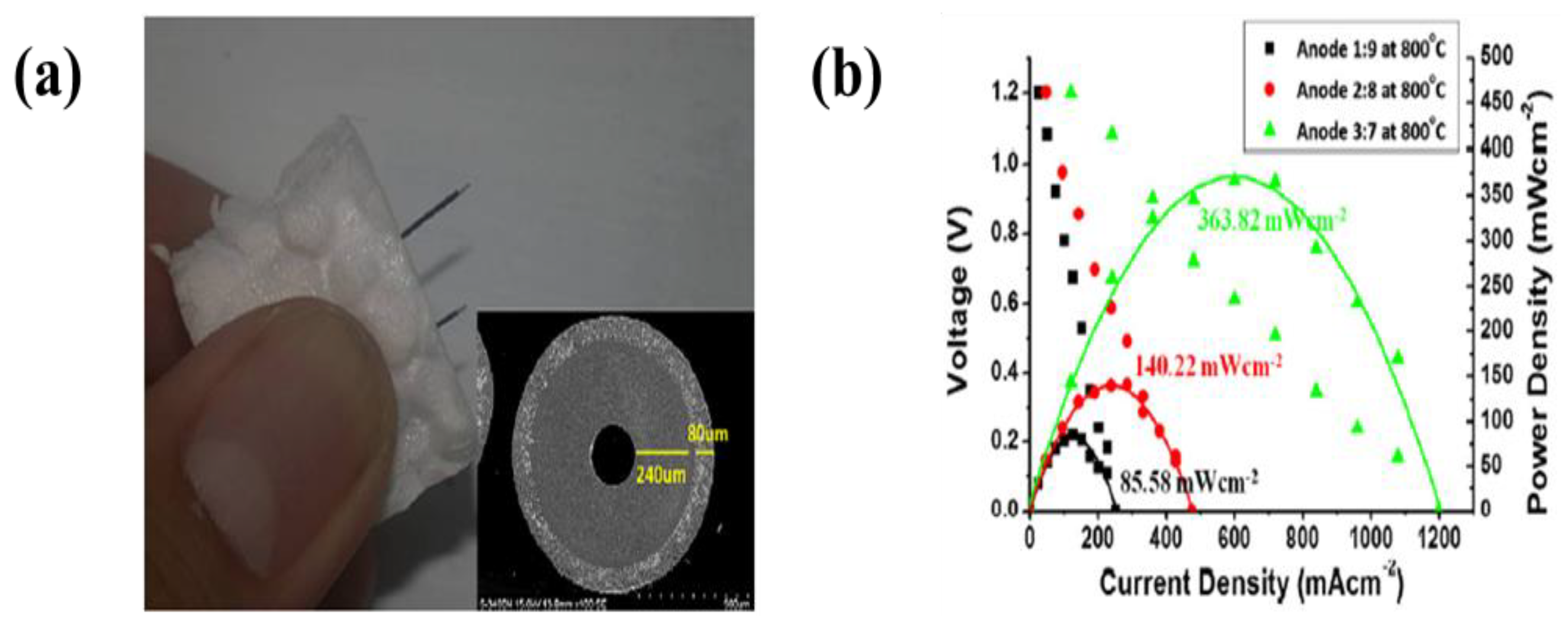 Energies 11 03122 g028 Energies 11 03122 g028