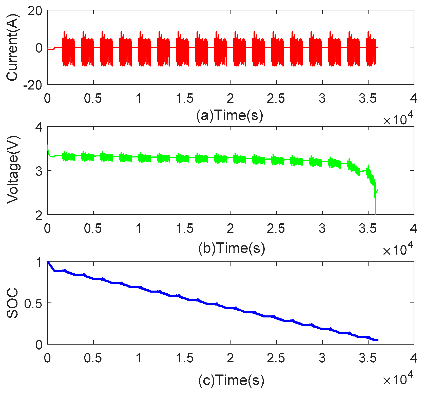 Energies 11 03123 g003