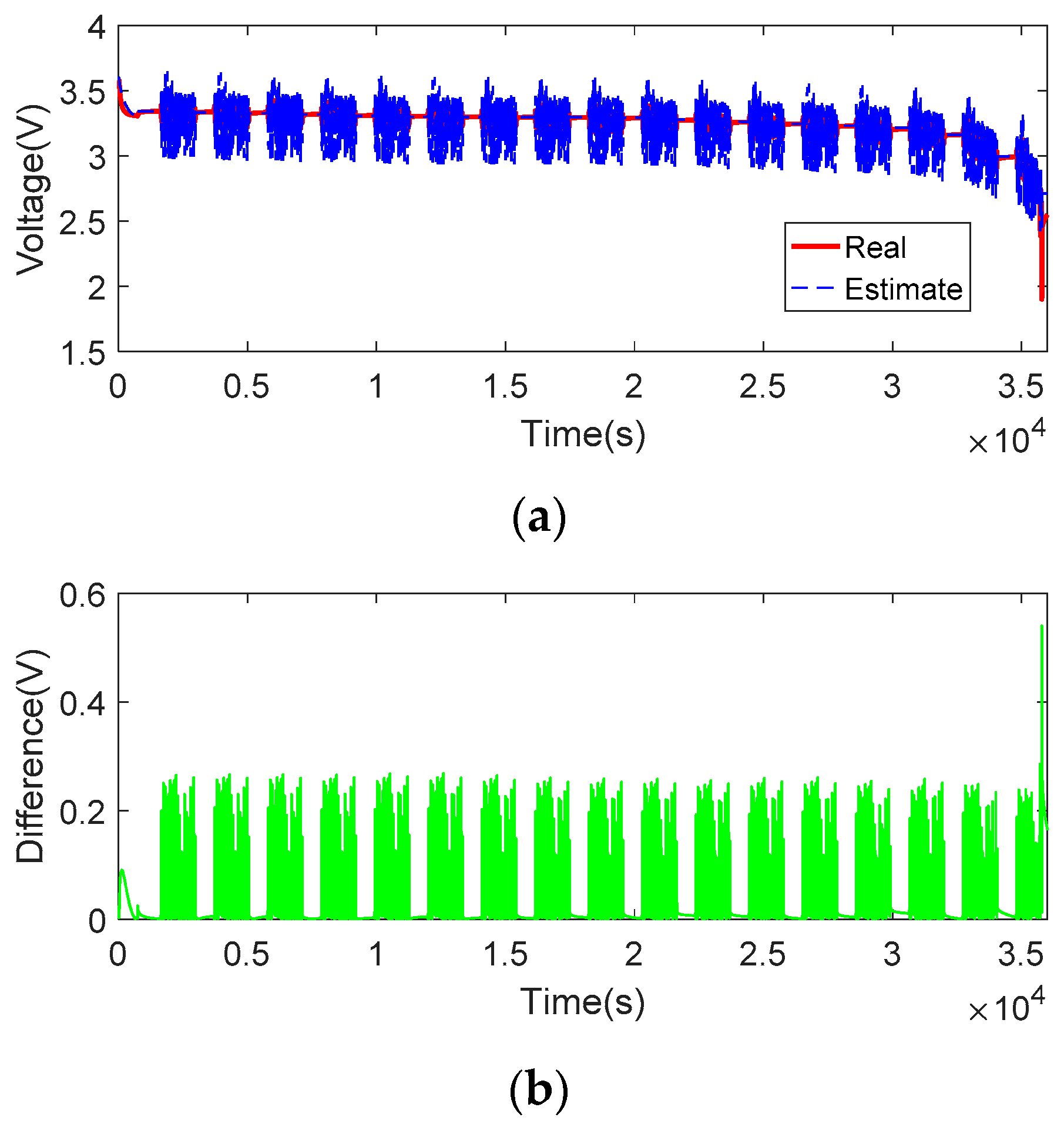 Energies 11 03123 g005