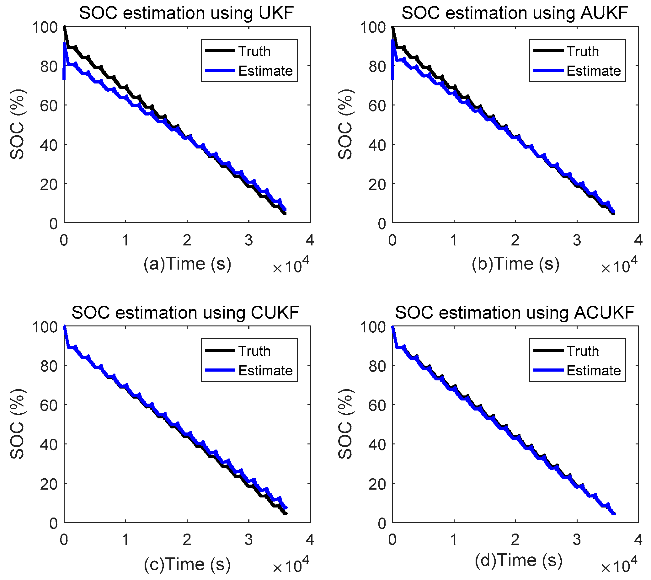 Energies 11 03123 g009