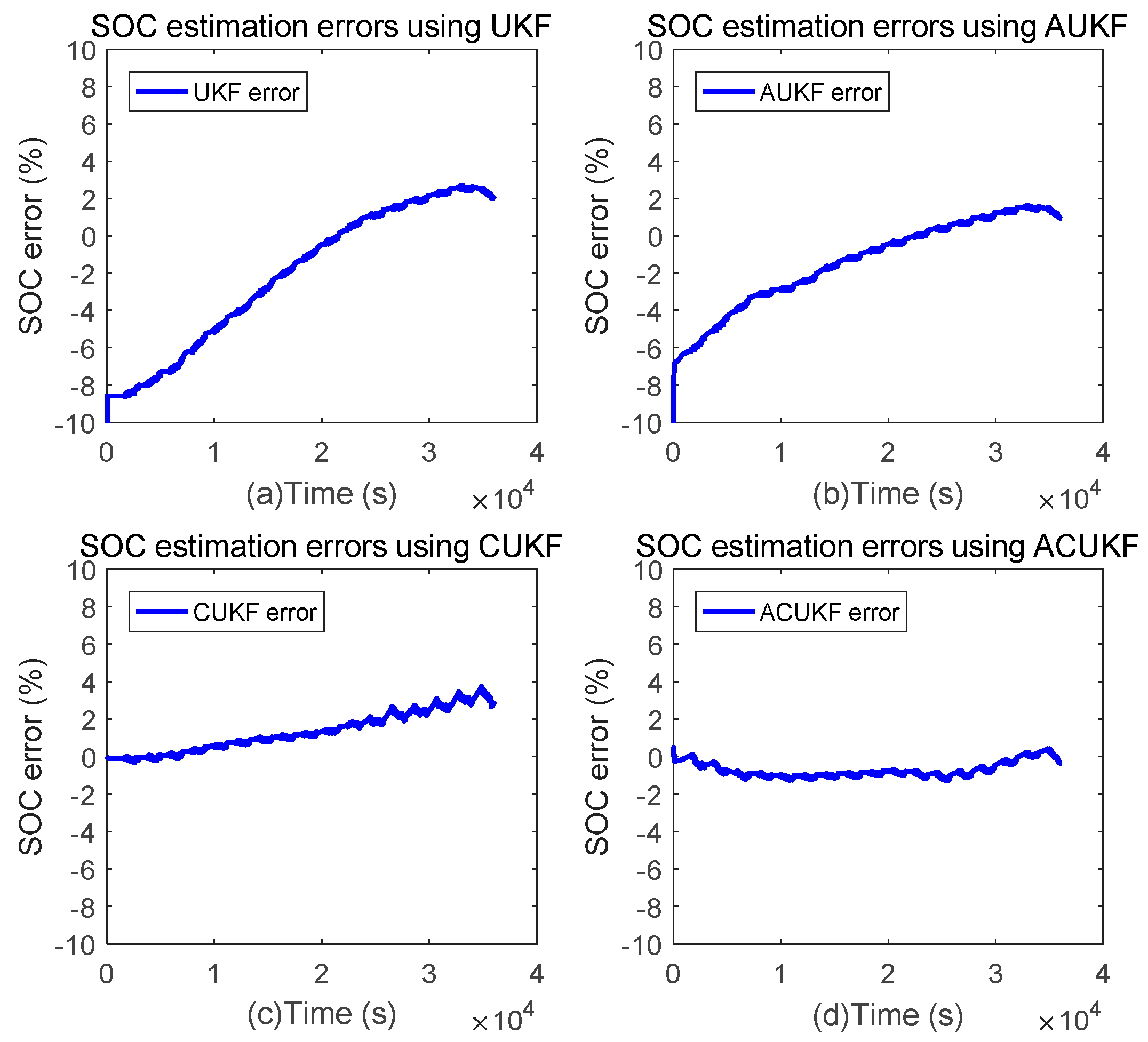 Energies 11 03123 g010