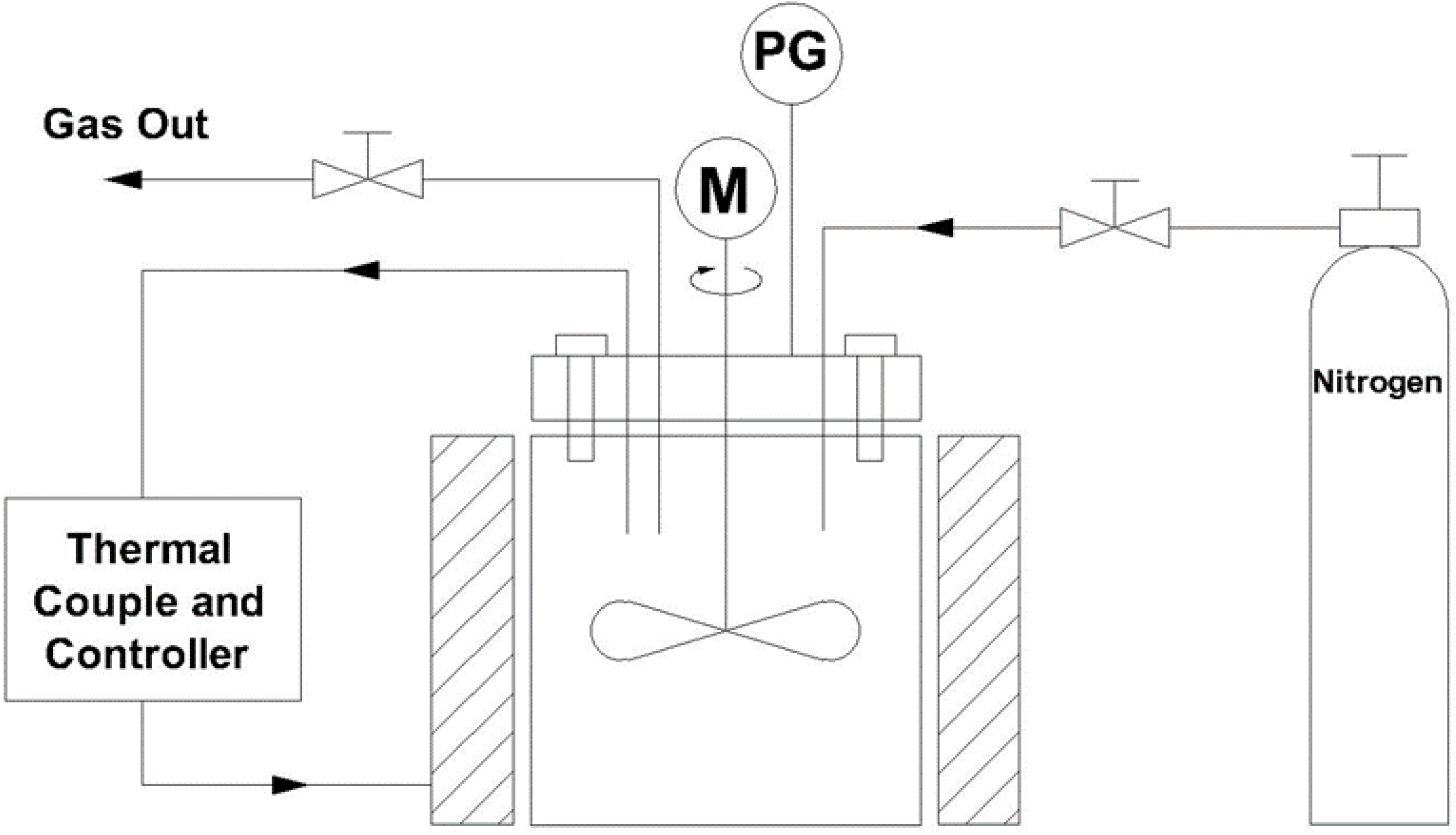 Energies 11 03129 g001