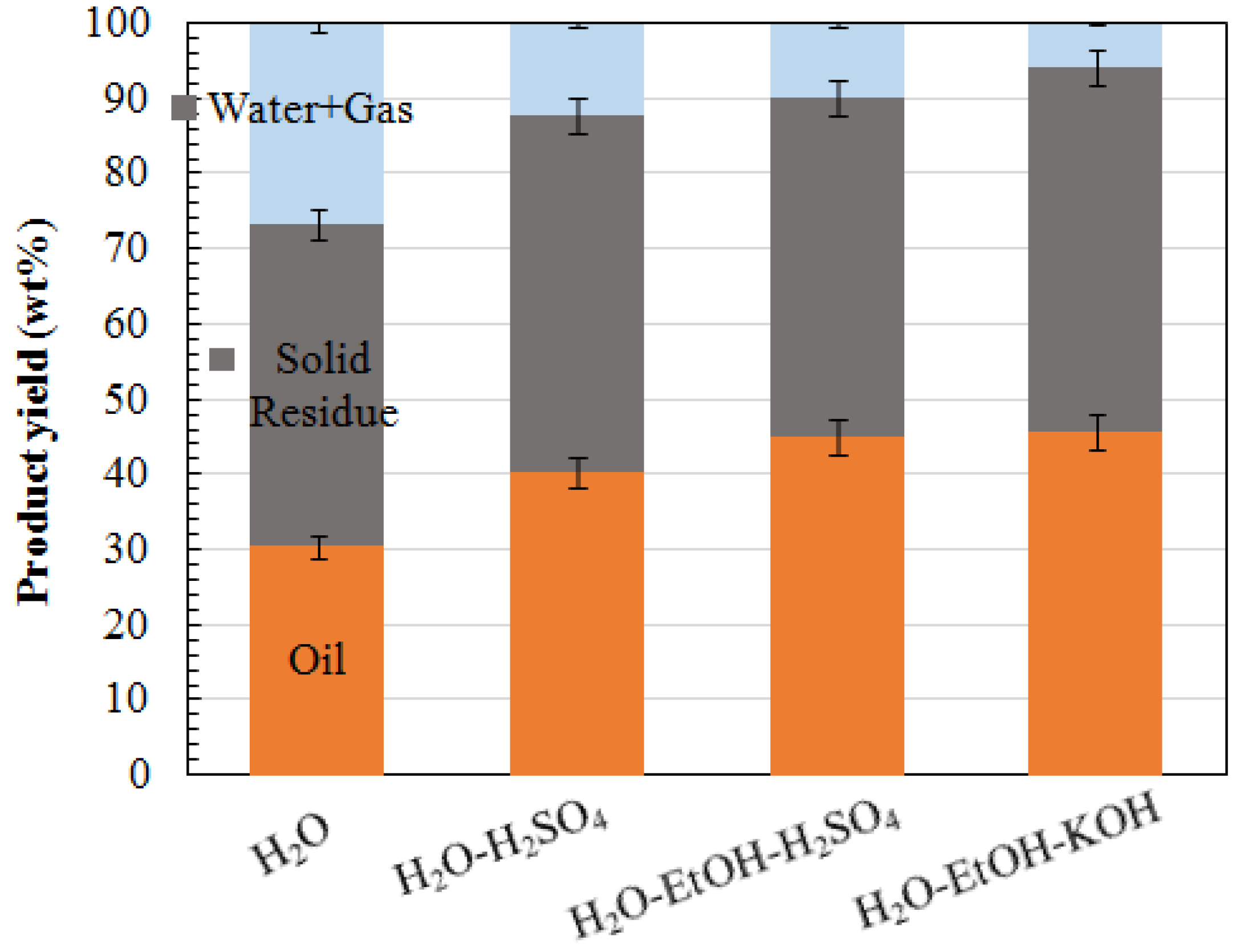 Energies 11 03129 g003