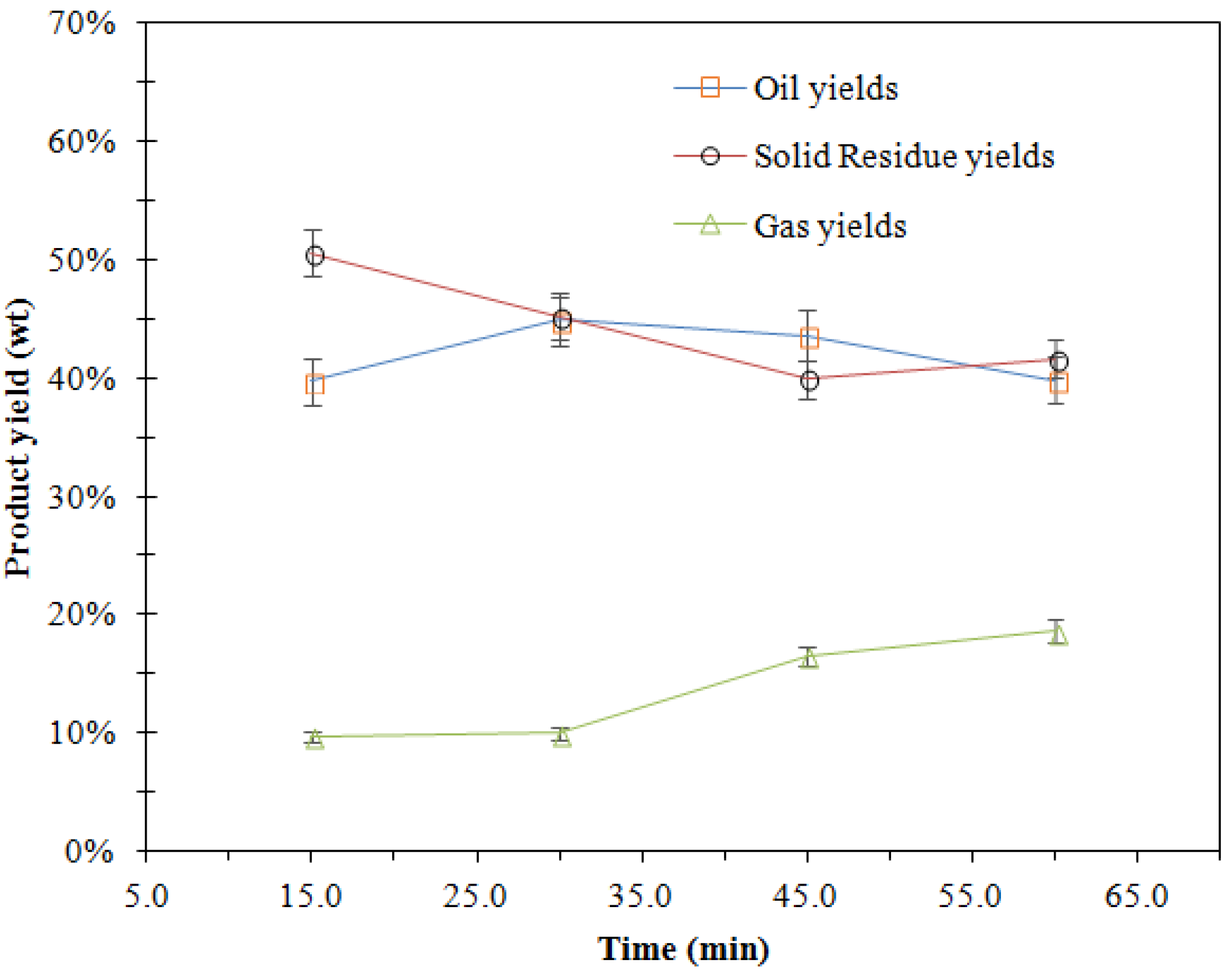 Energies 11 03129 g005
