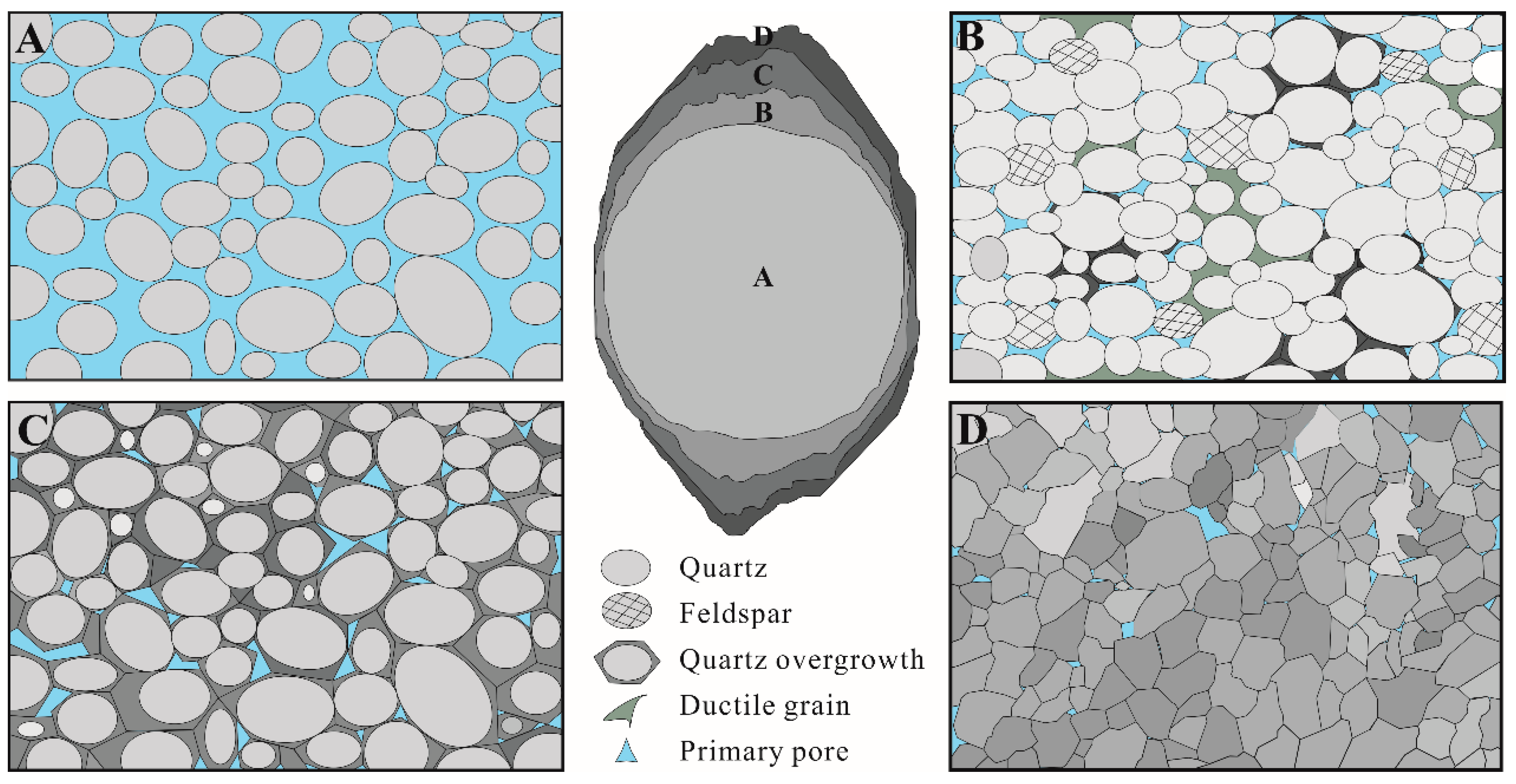 Energies 11 03133 g006 550