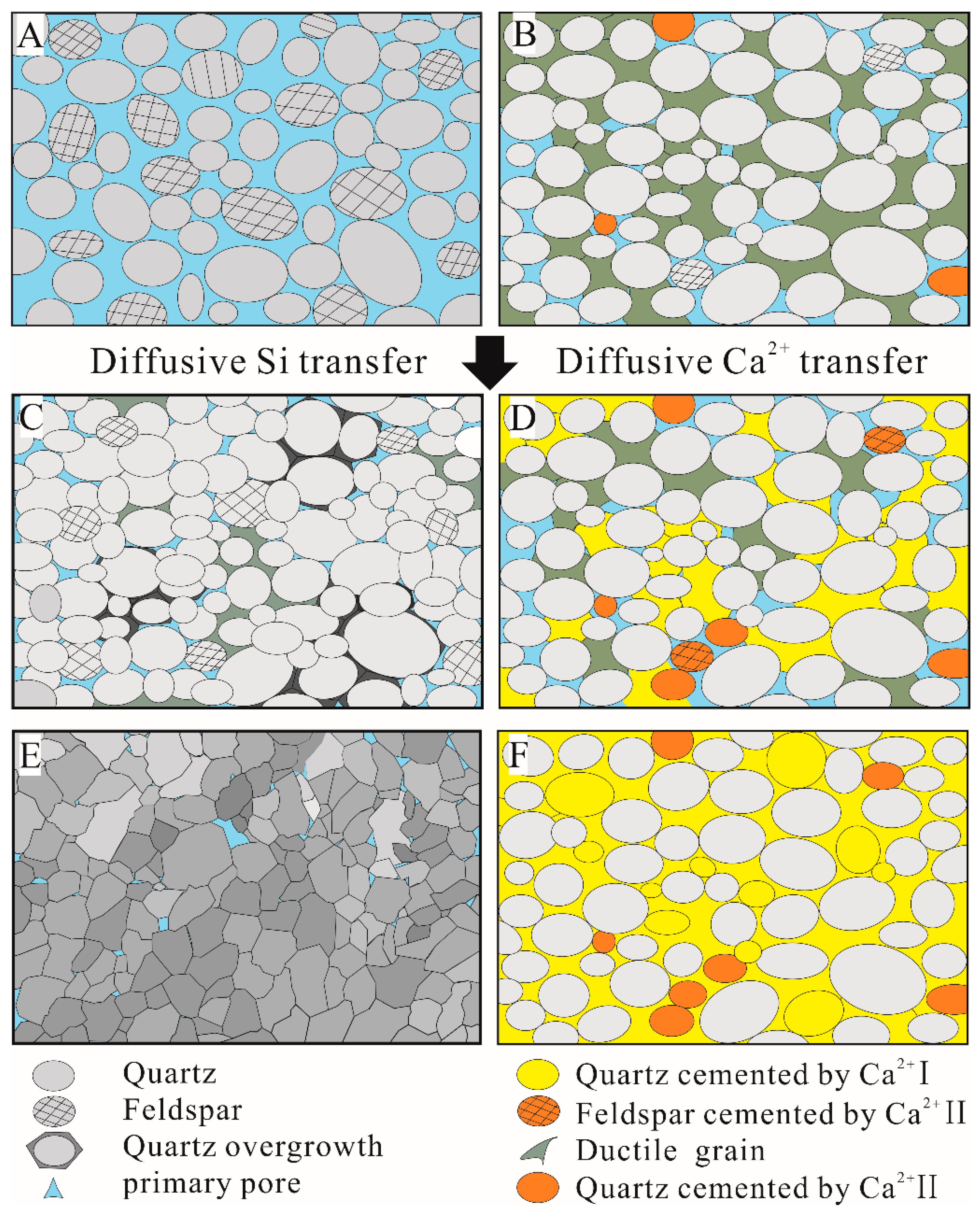 Energies 11 03133 g008 550