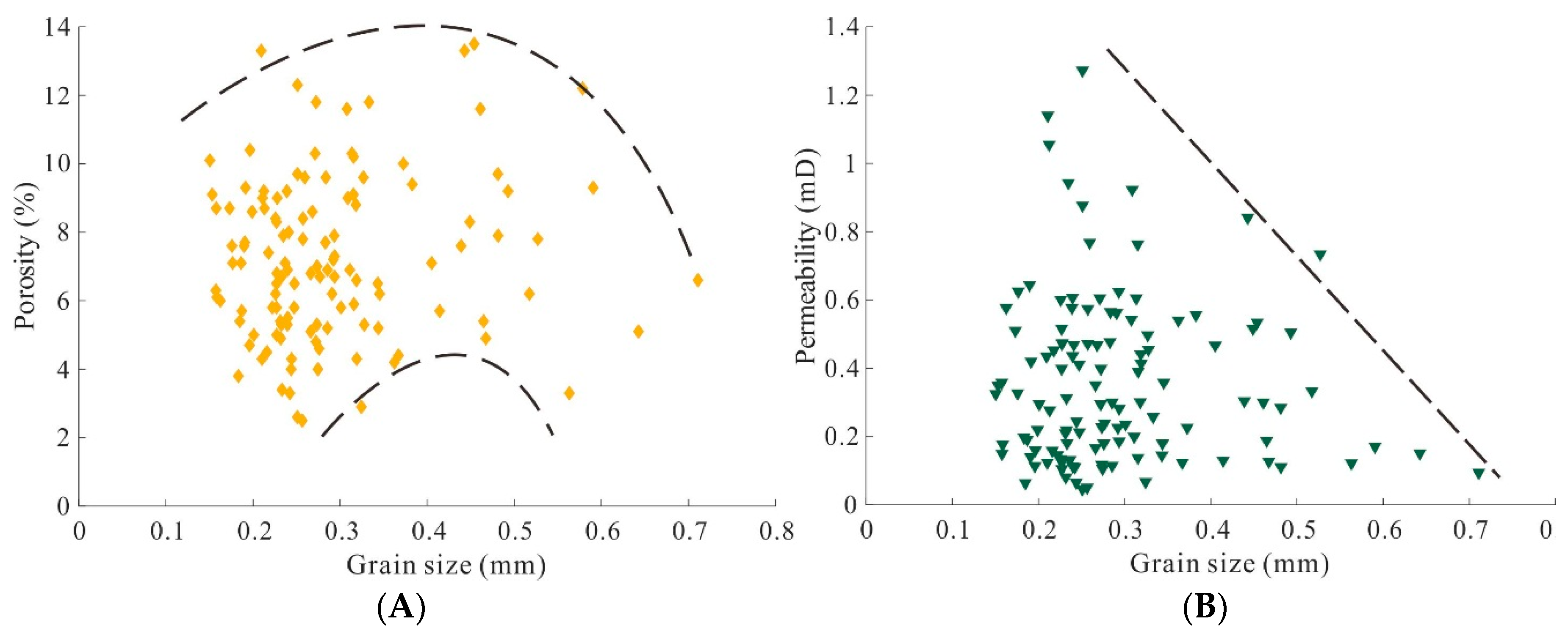 Energies 11 03133 g012 550