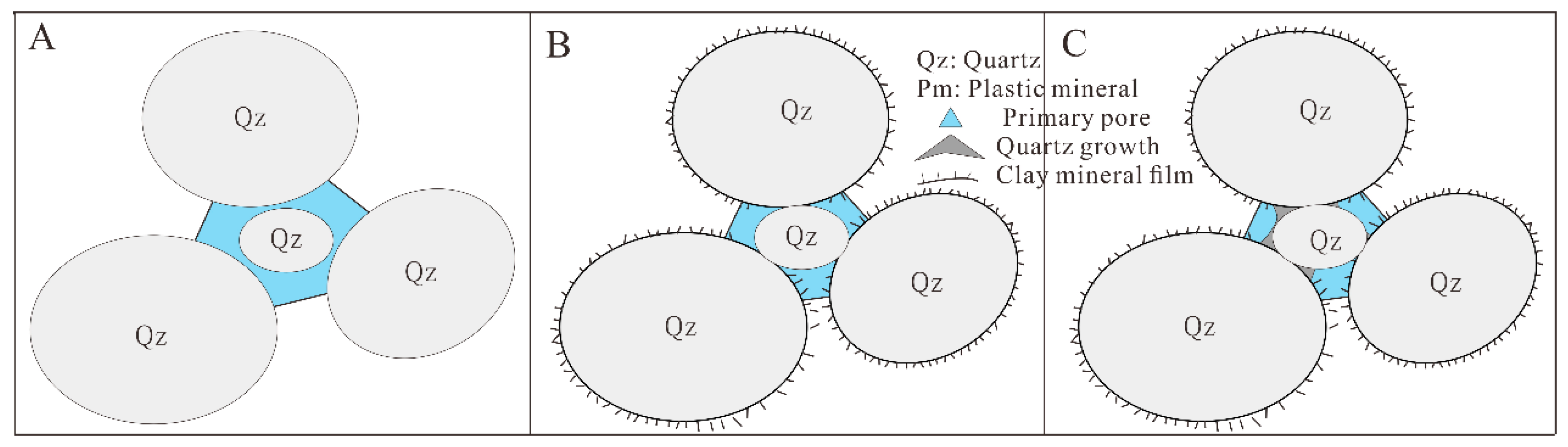 Energies 11 03133 g013 550