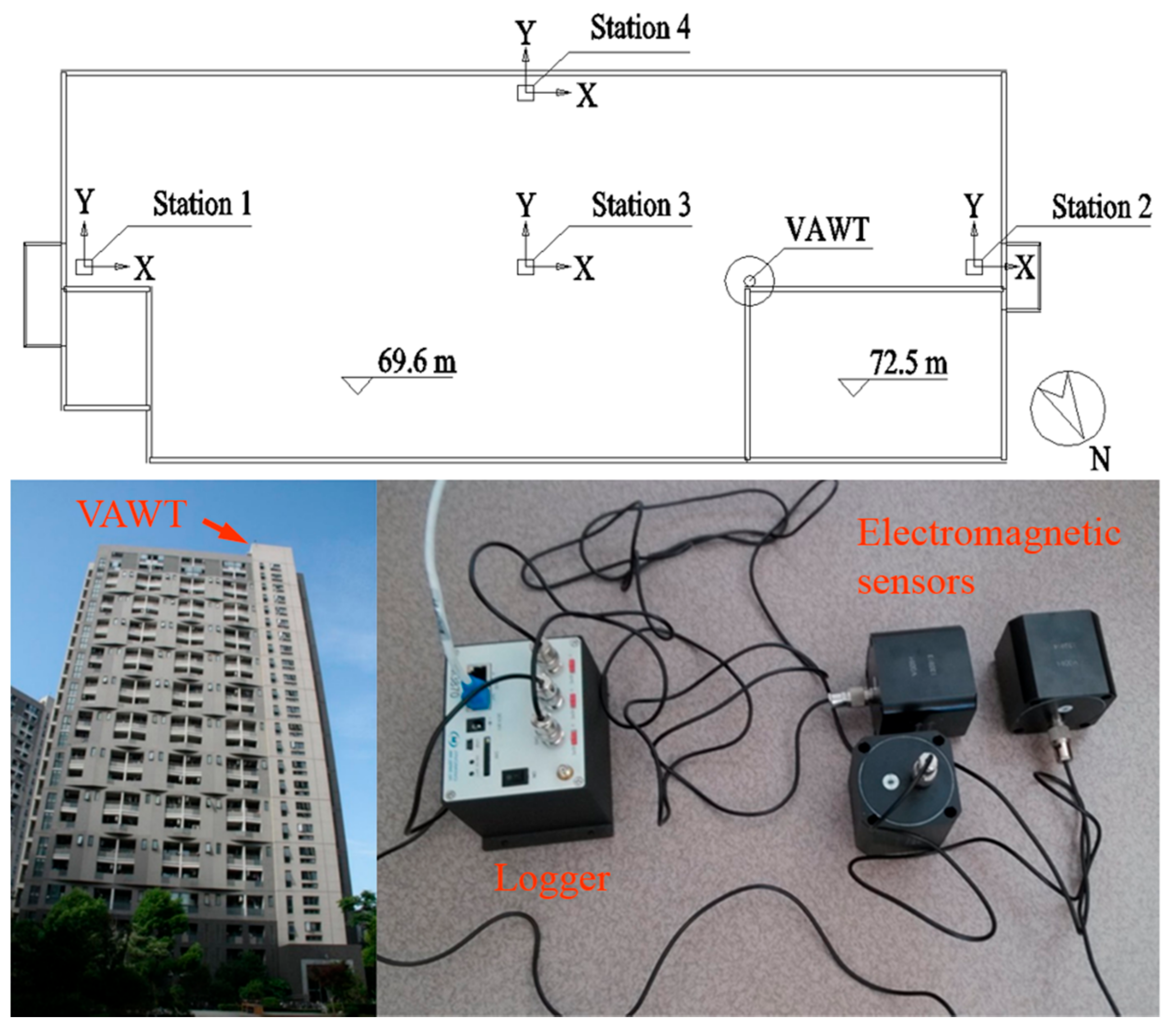 Energies 11 03135 g001