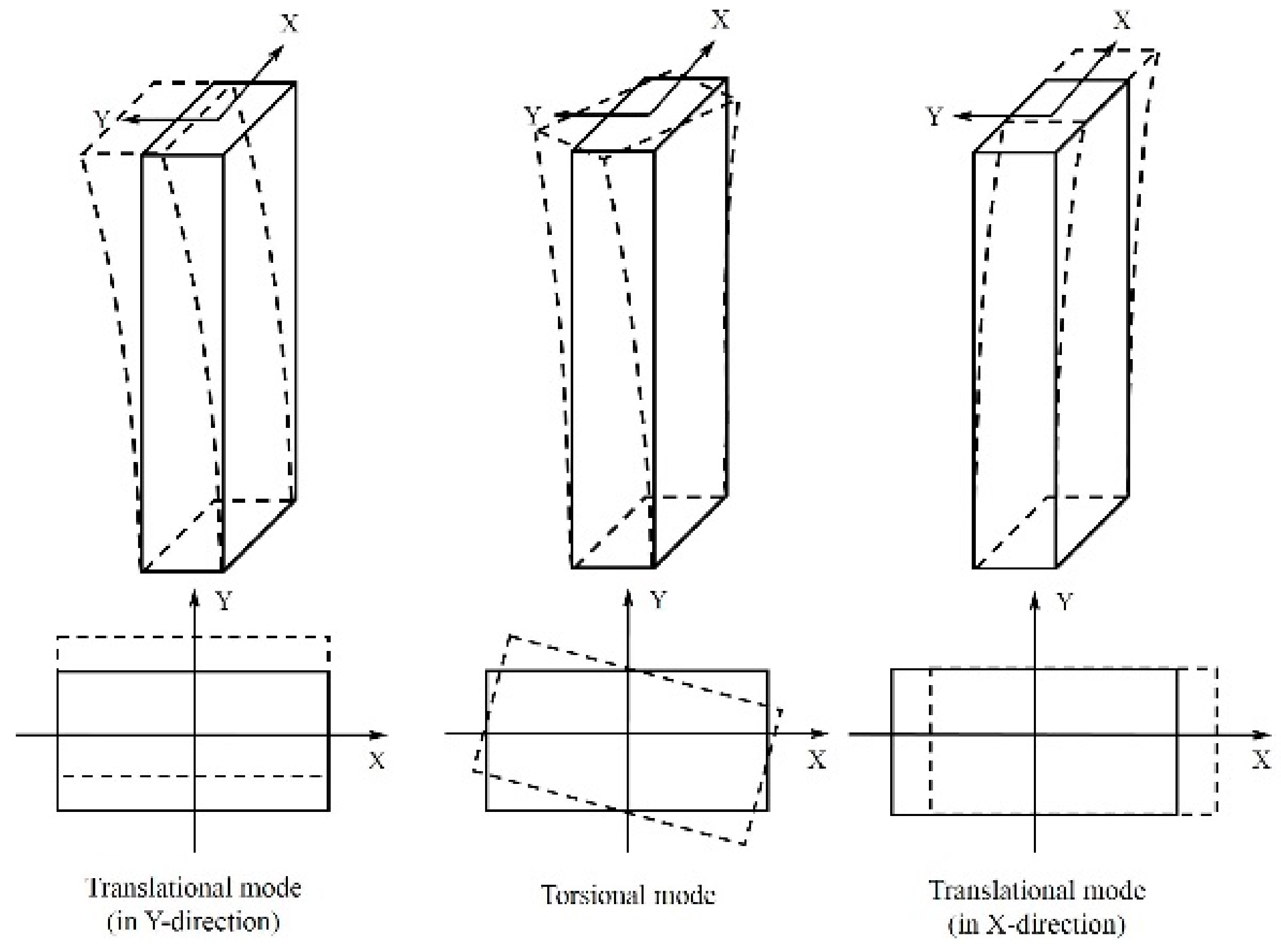 Energies 11 03135 g003