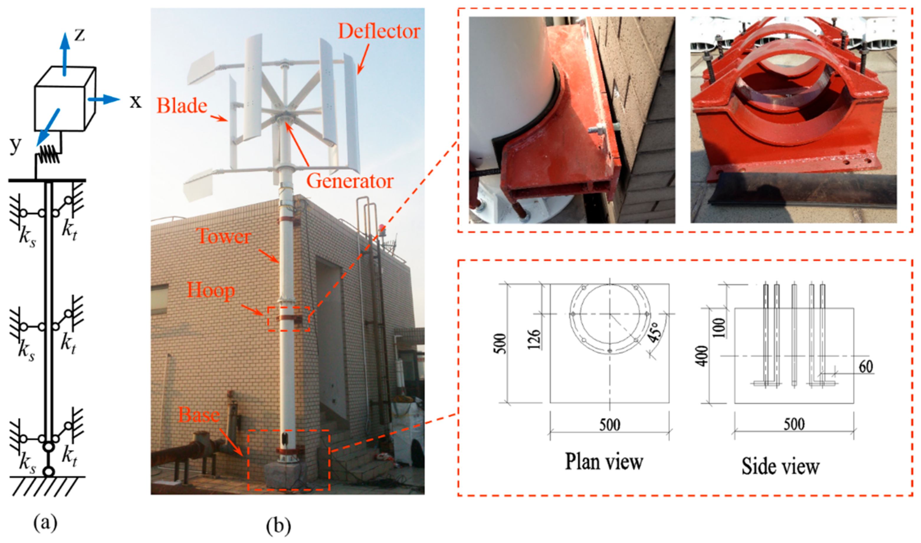 Energies 11 03135 g004