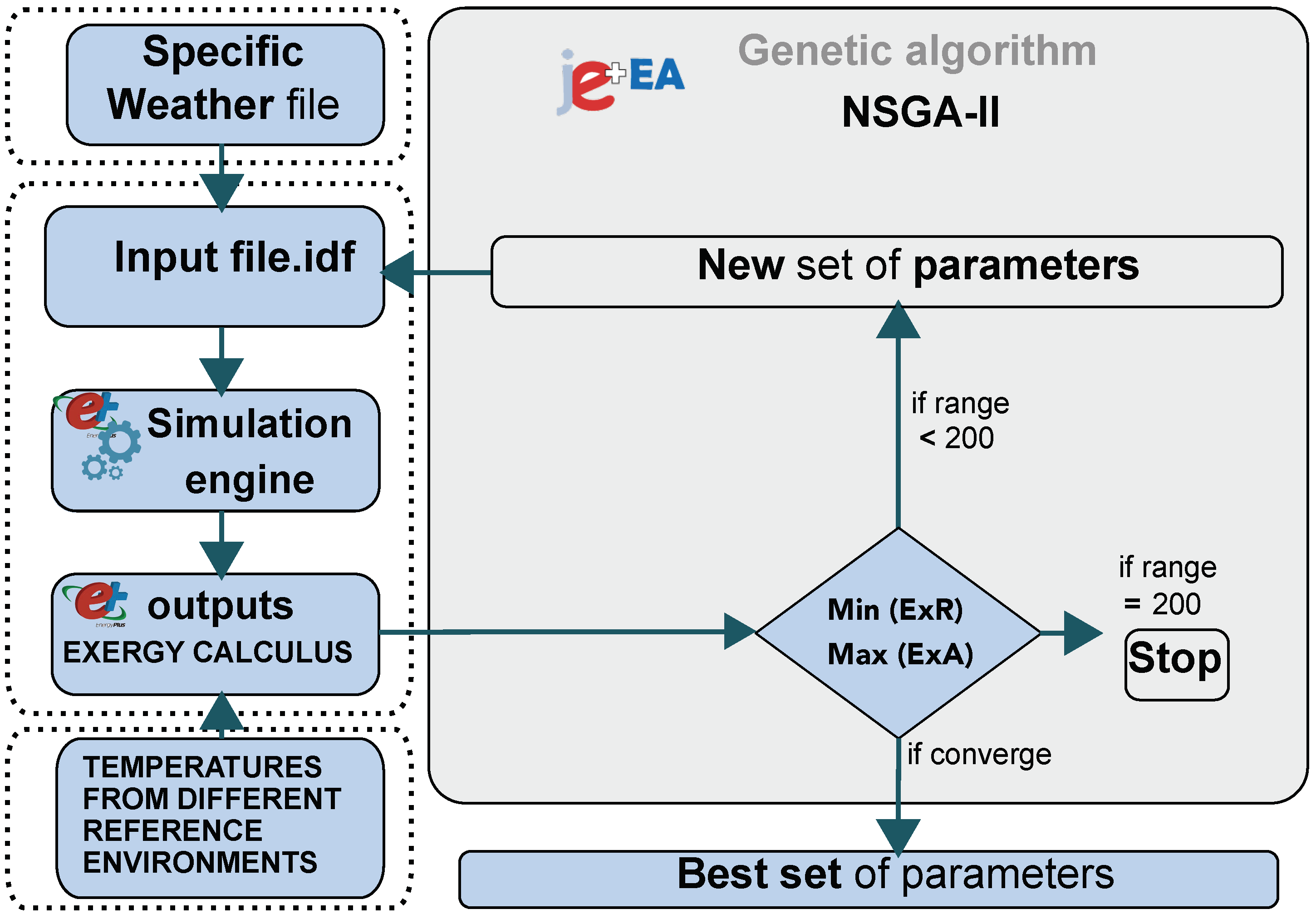 Energies 11 03139 g009