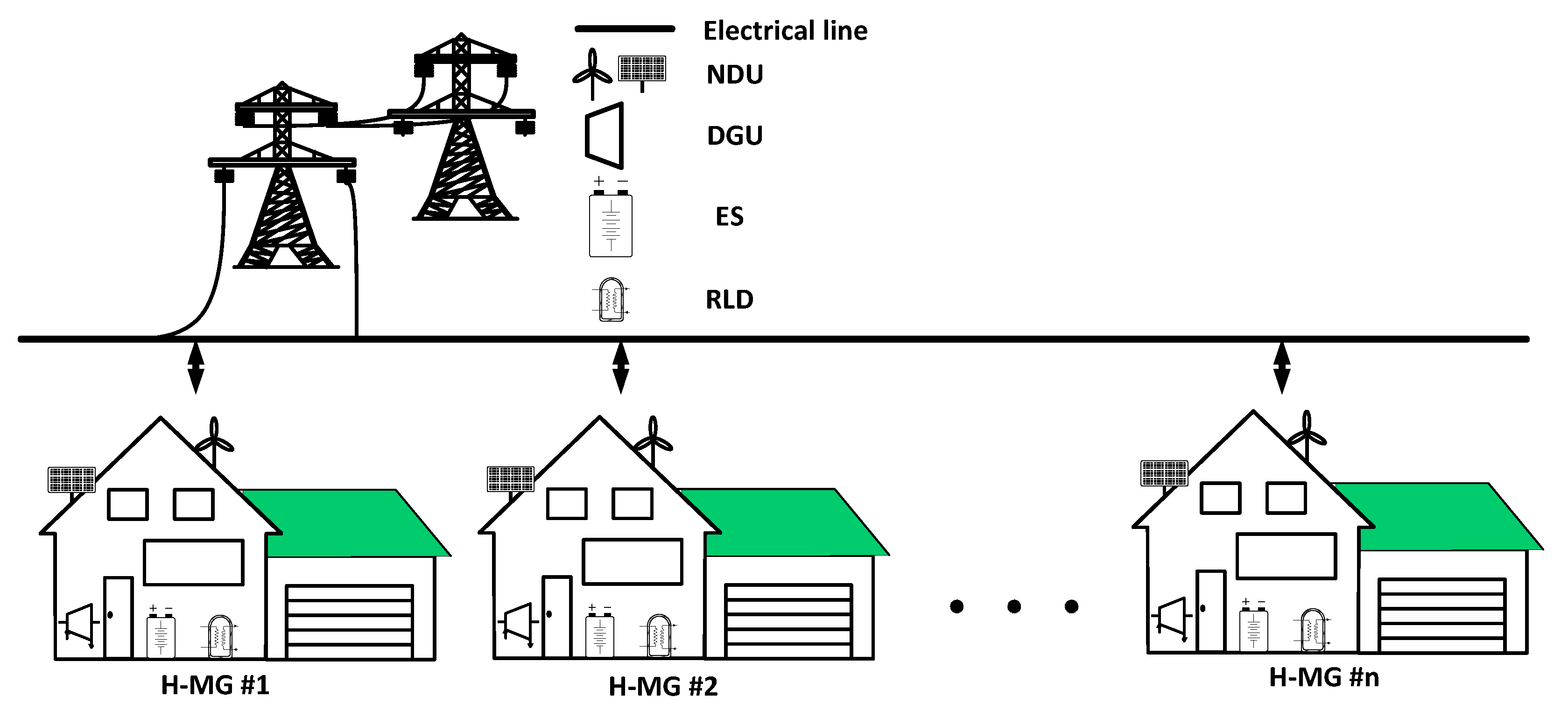 Energies 11 03144 g001