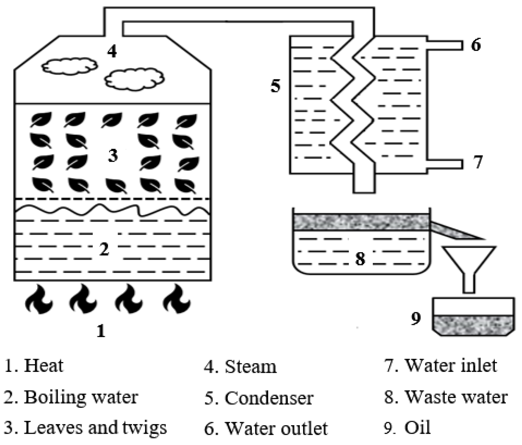Energies 11 03146 g003