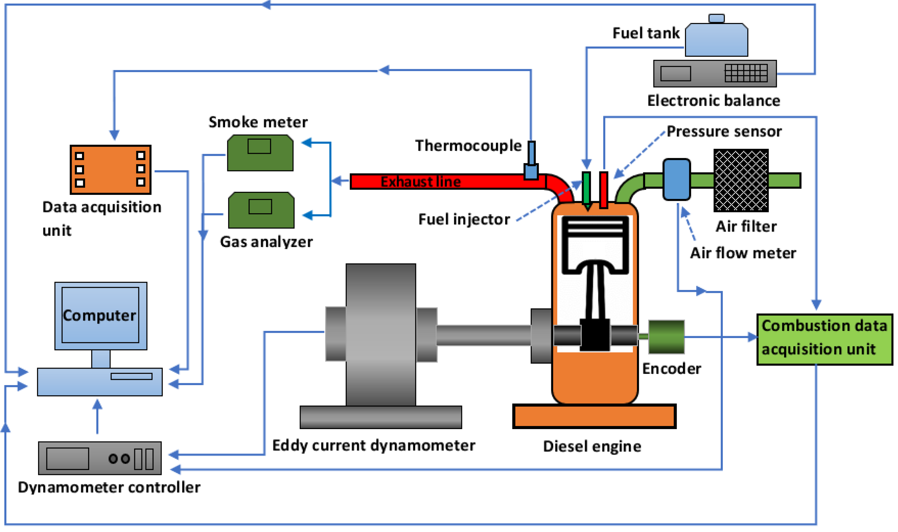 Energies 11 03146 g004