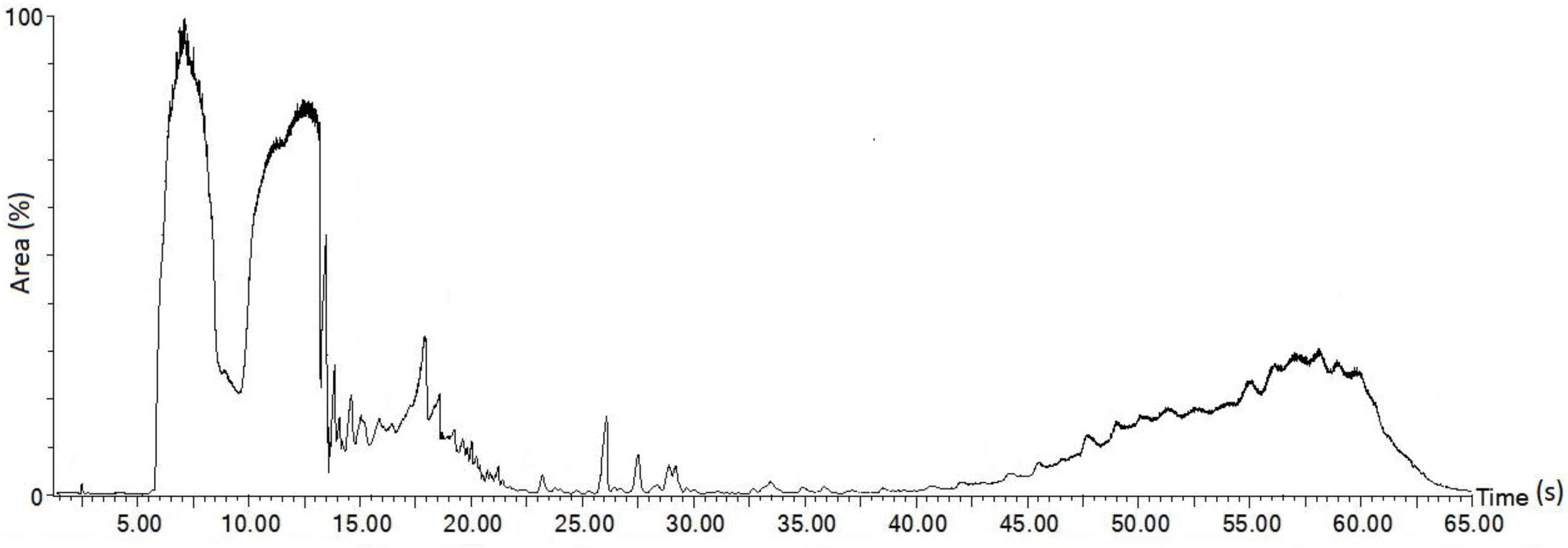 Energies 11 03146 g006