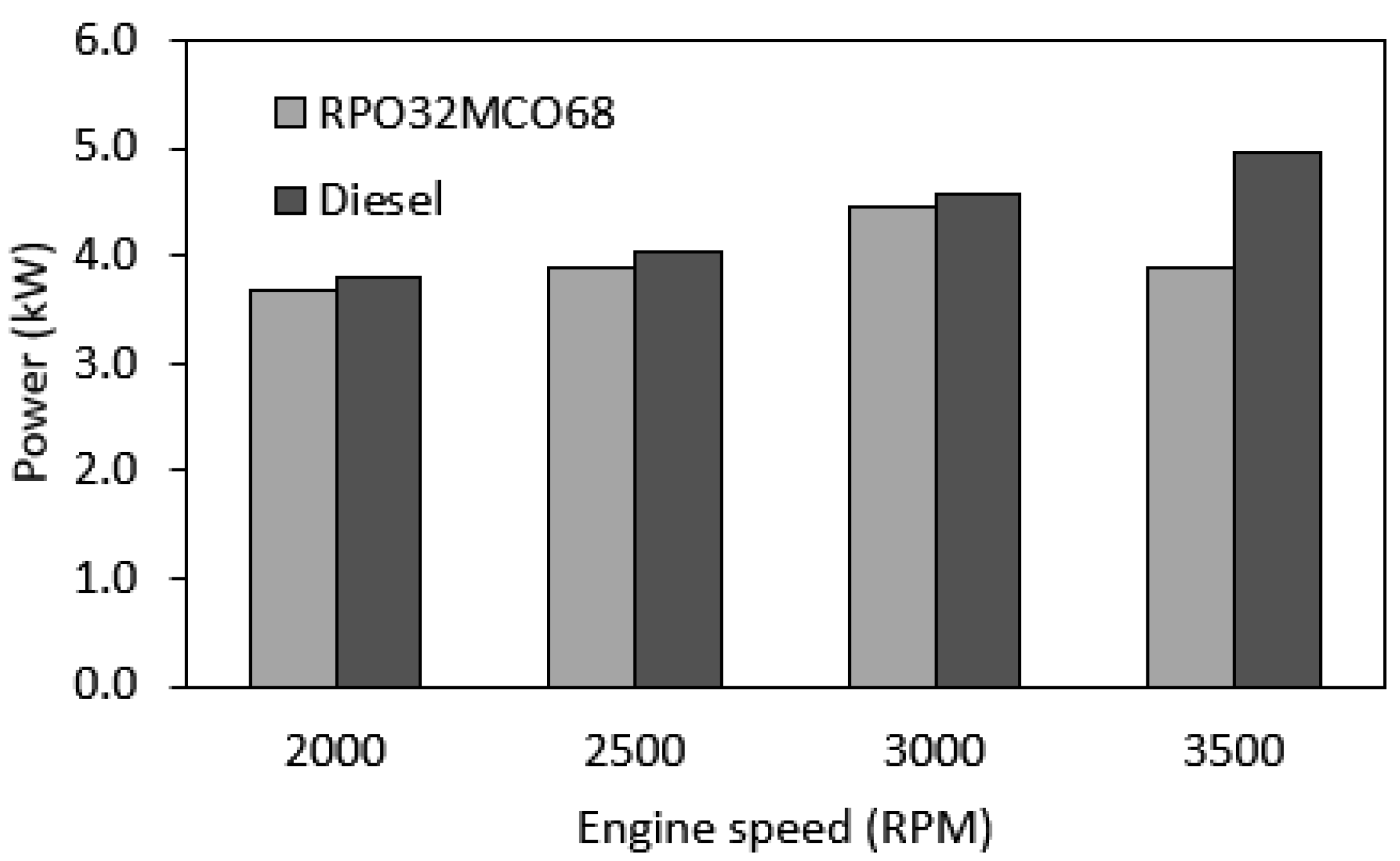 Energies 11 03146 g011