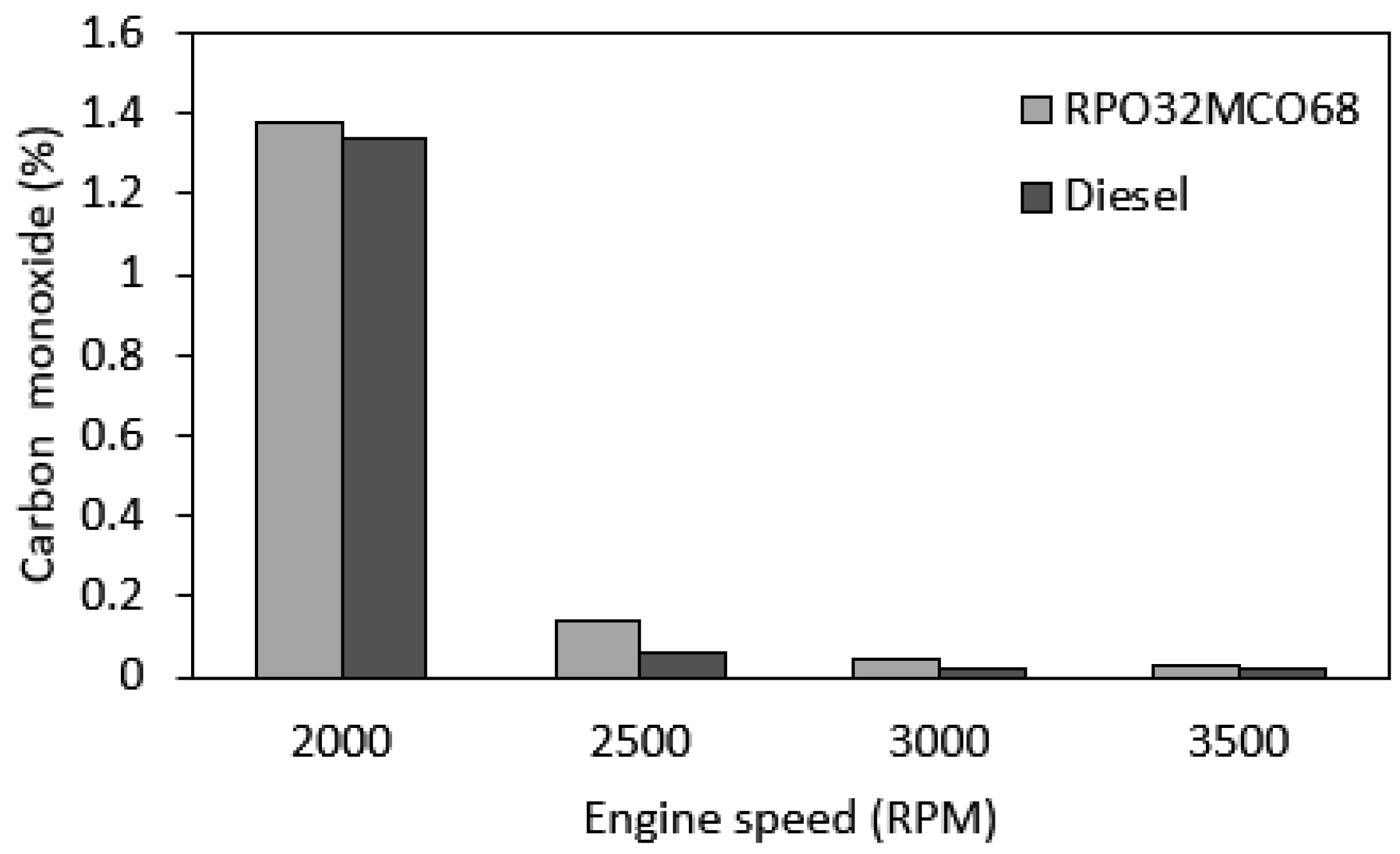 Energies 11 03146 g014