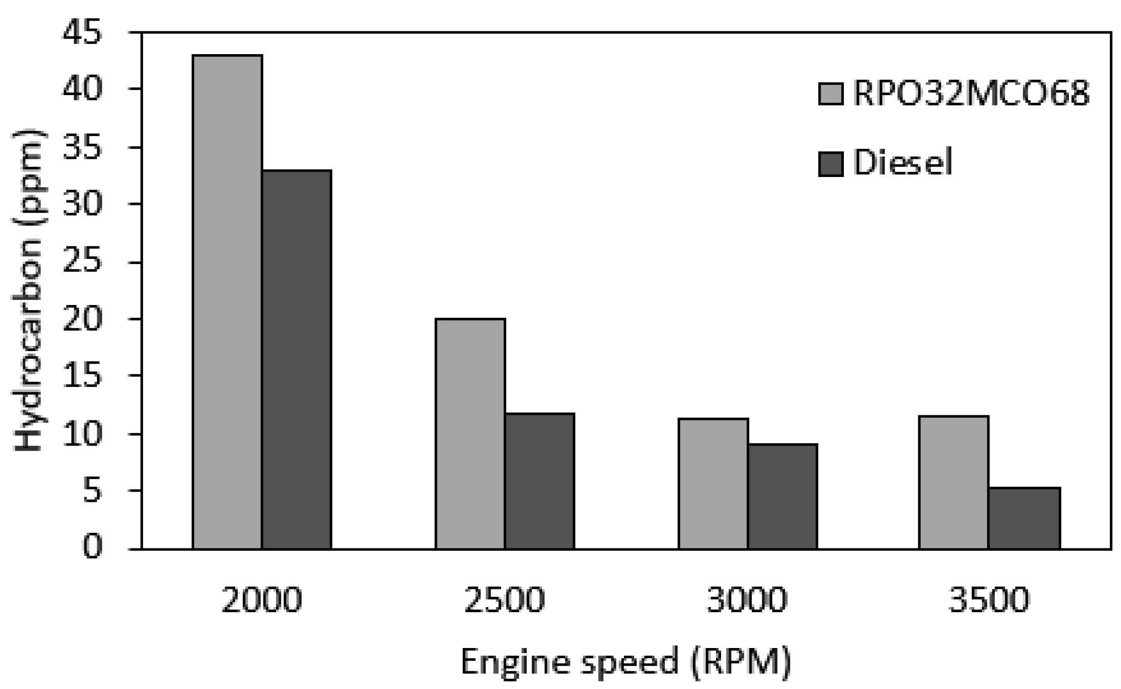 Energies 11 03146 g015