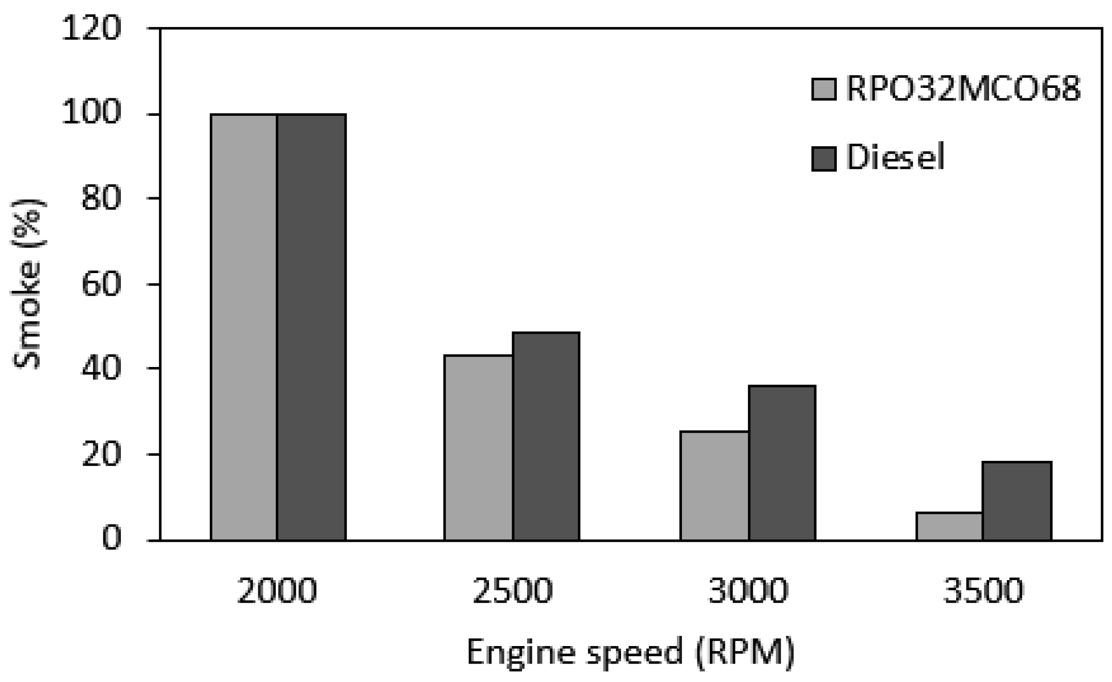 Energies 11 03146 g016