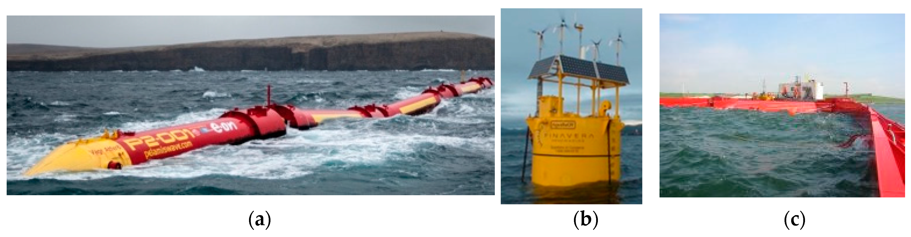 Energies 11 03149 g005