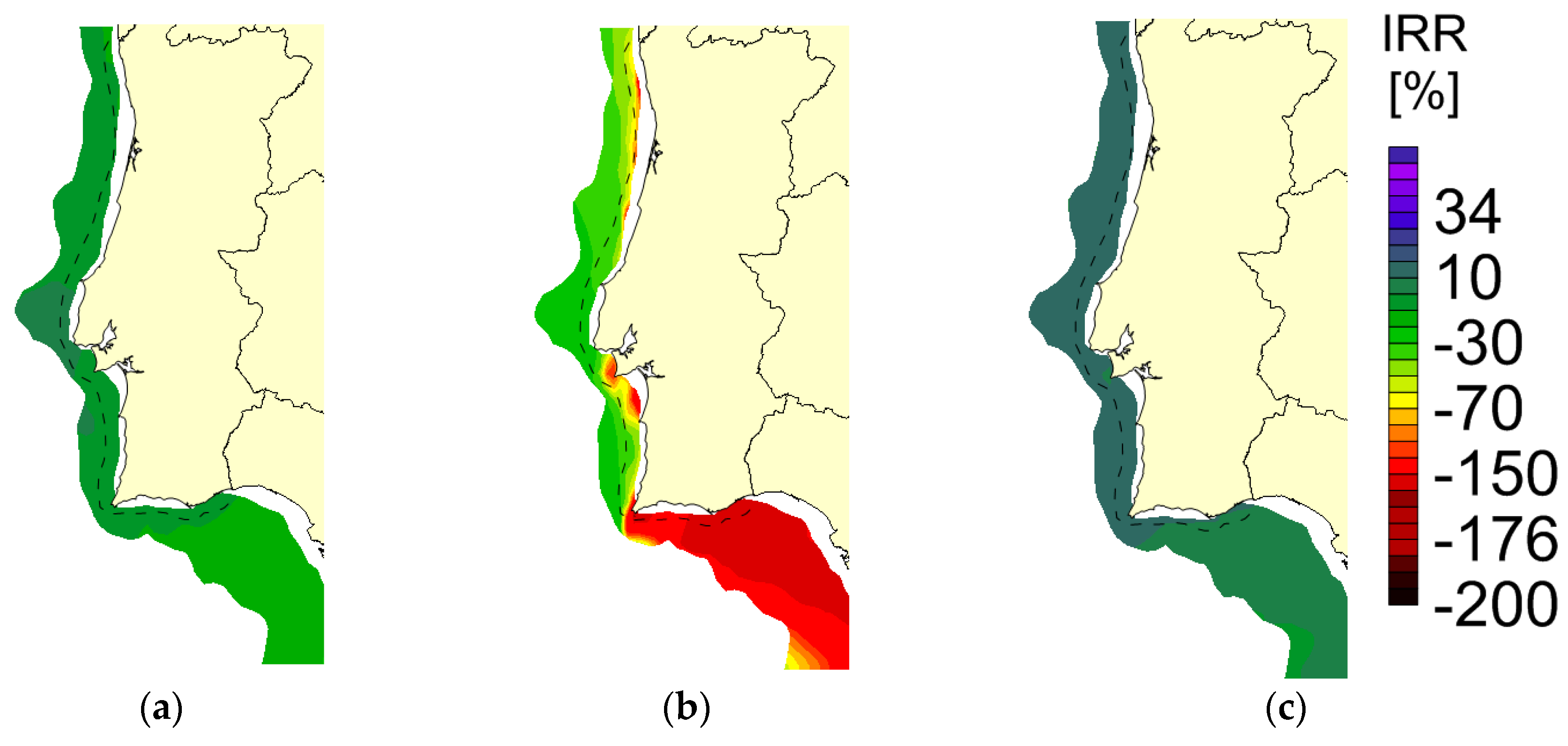 Energies 11 03149 g012