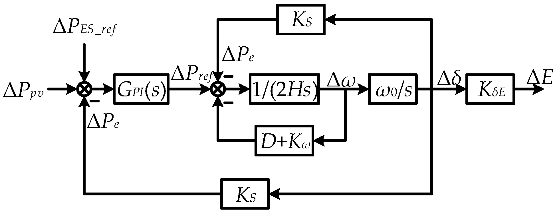 Energies 11 03152 g004 550