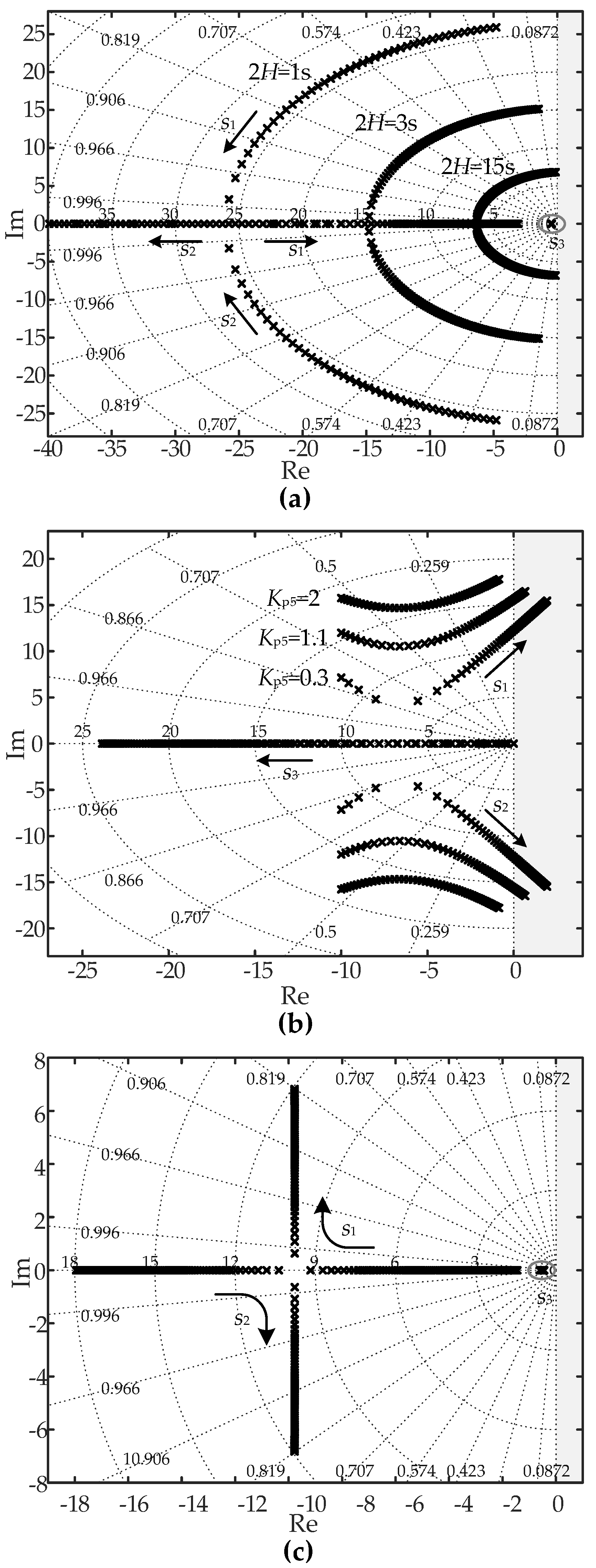 Energies 11 03152 g005 550