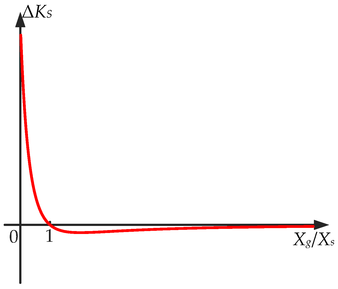 Energies 11 03152 g006 550