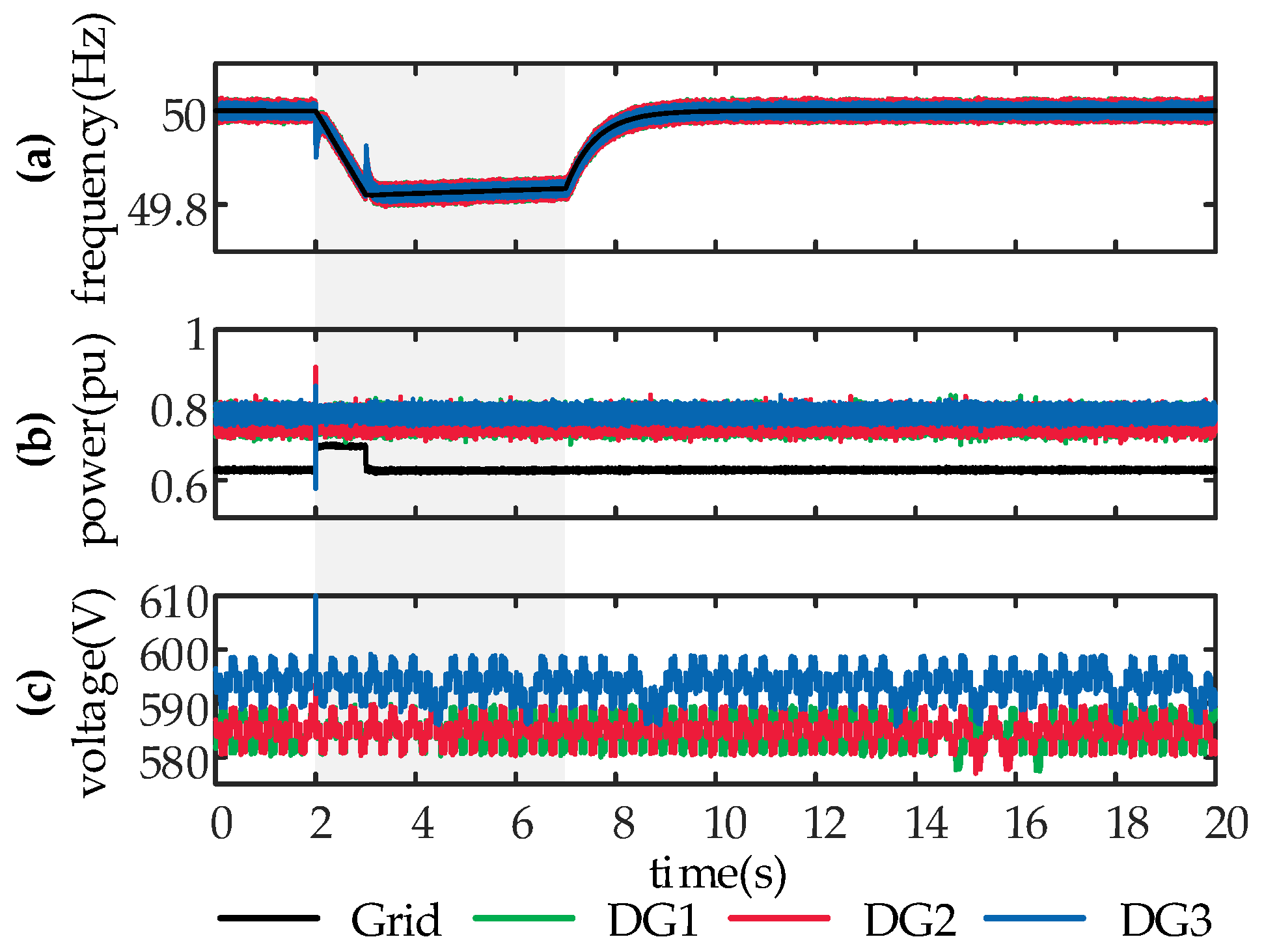 Energies 11 03152 g010 550