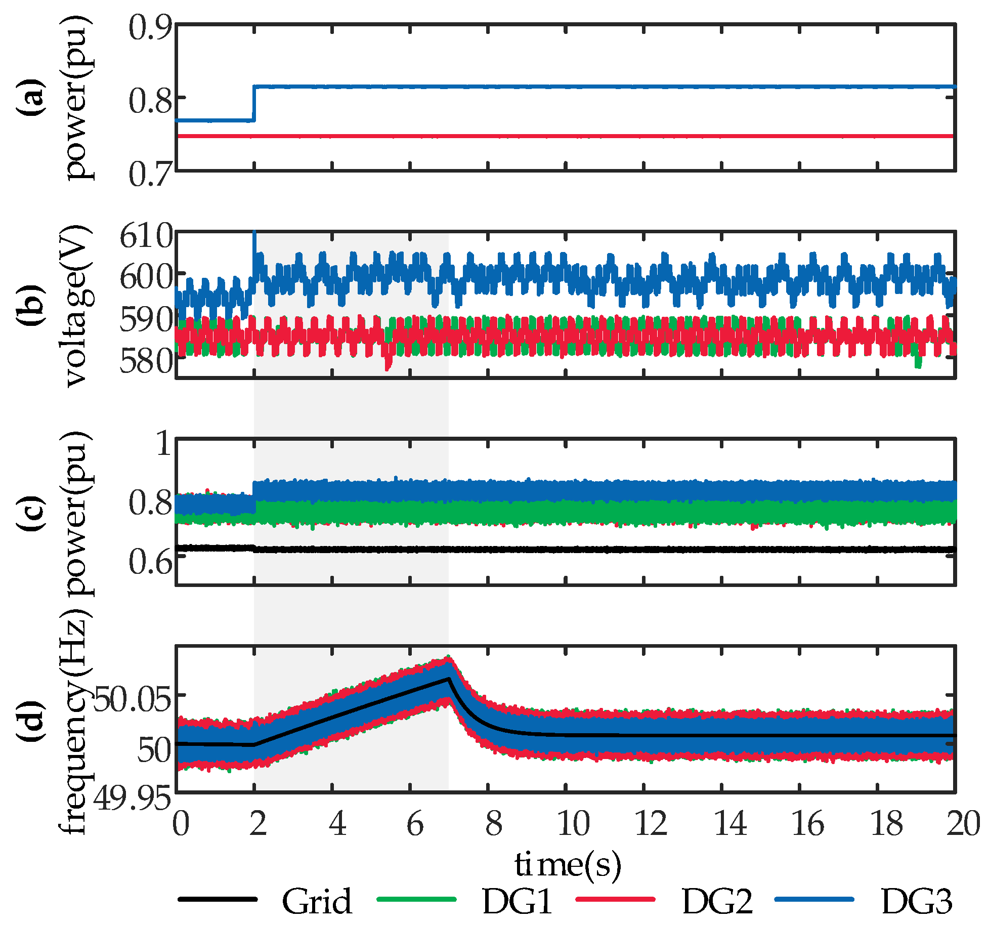 Energies 11 03152 g012 550