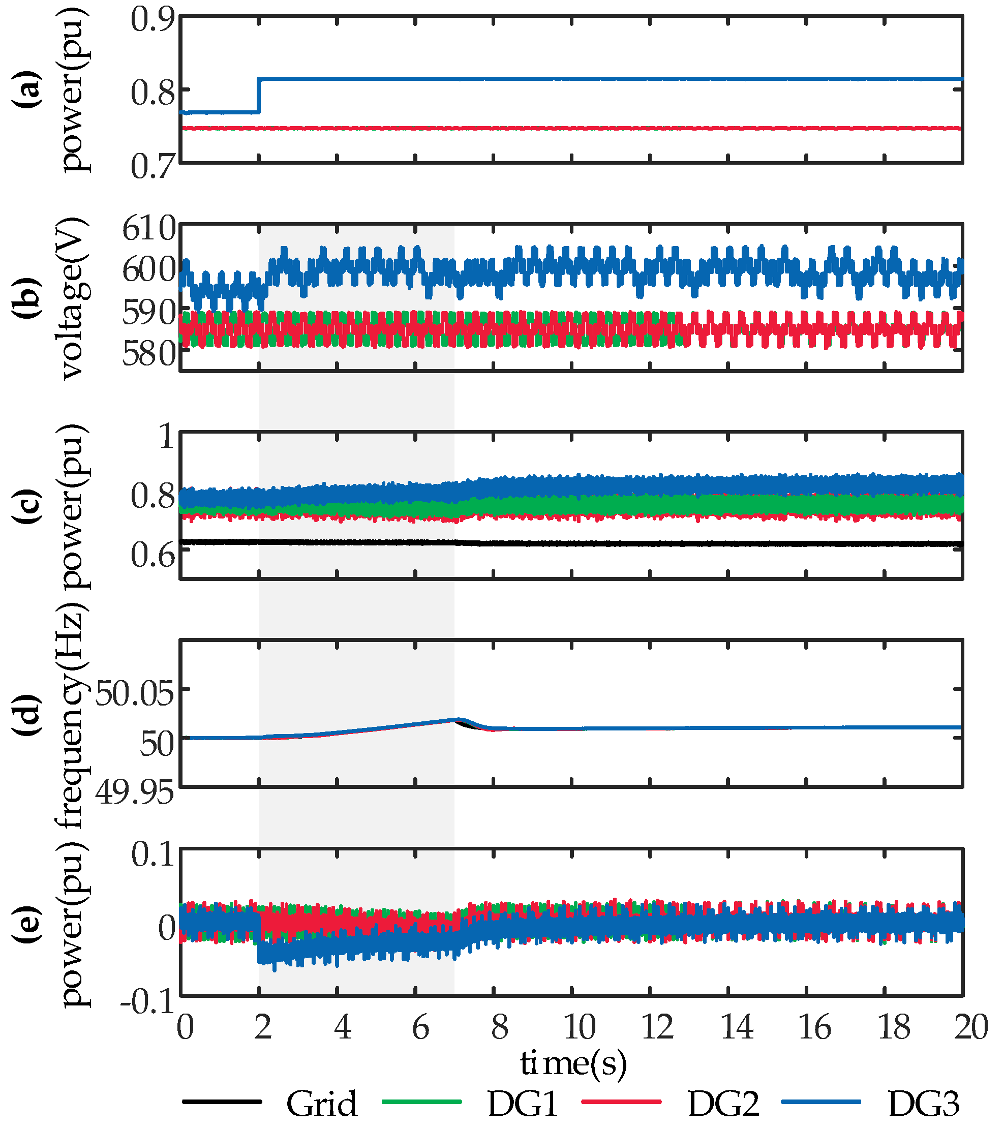 Energies 11 03152 g013 550
