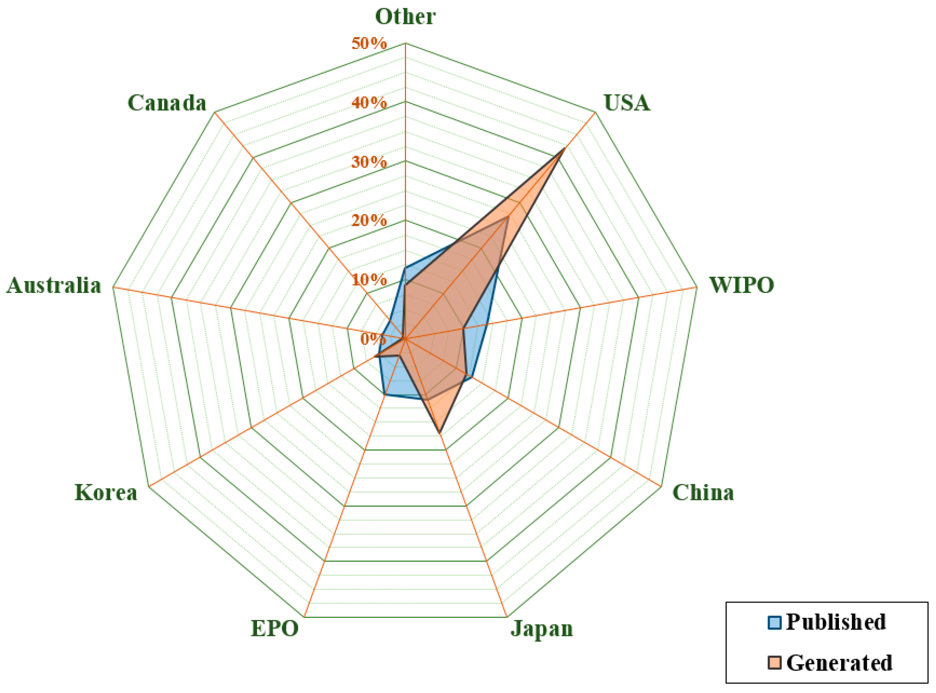 Energies 11 03153 g002