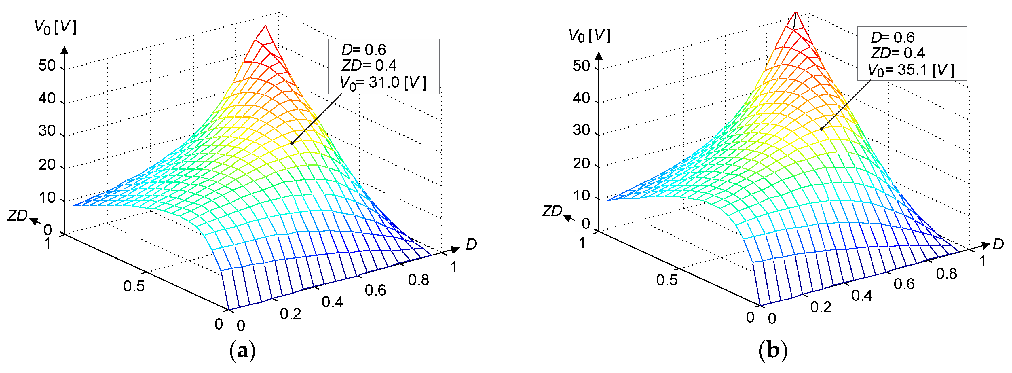 Energies 11 03156 g006