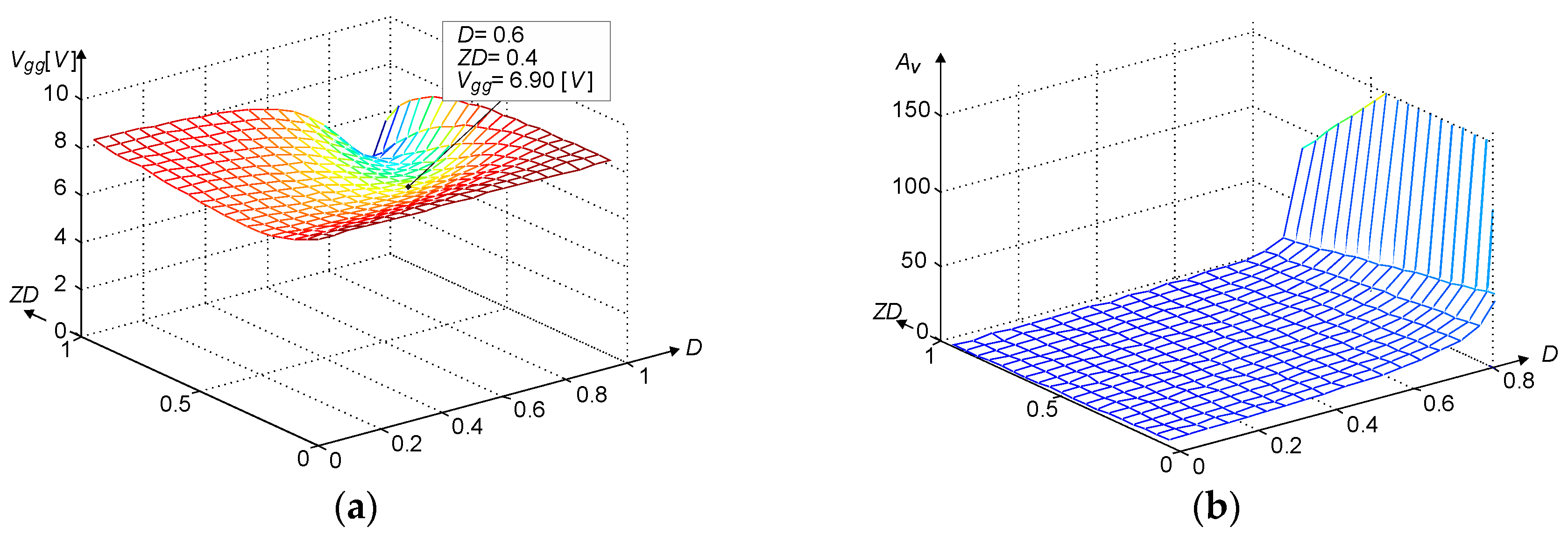 Energies 11 03156 g007