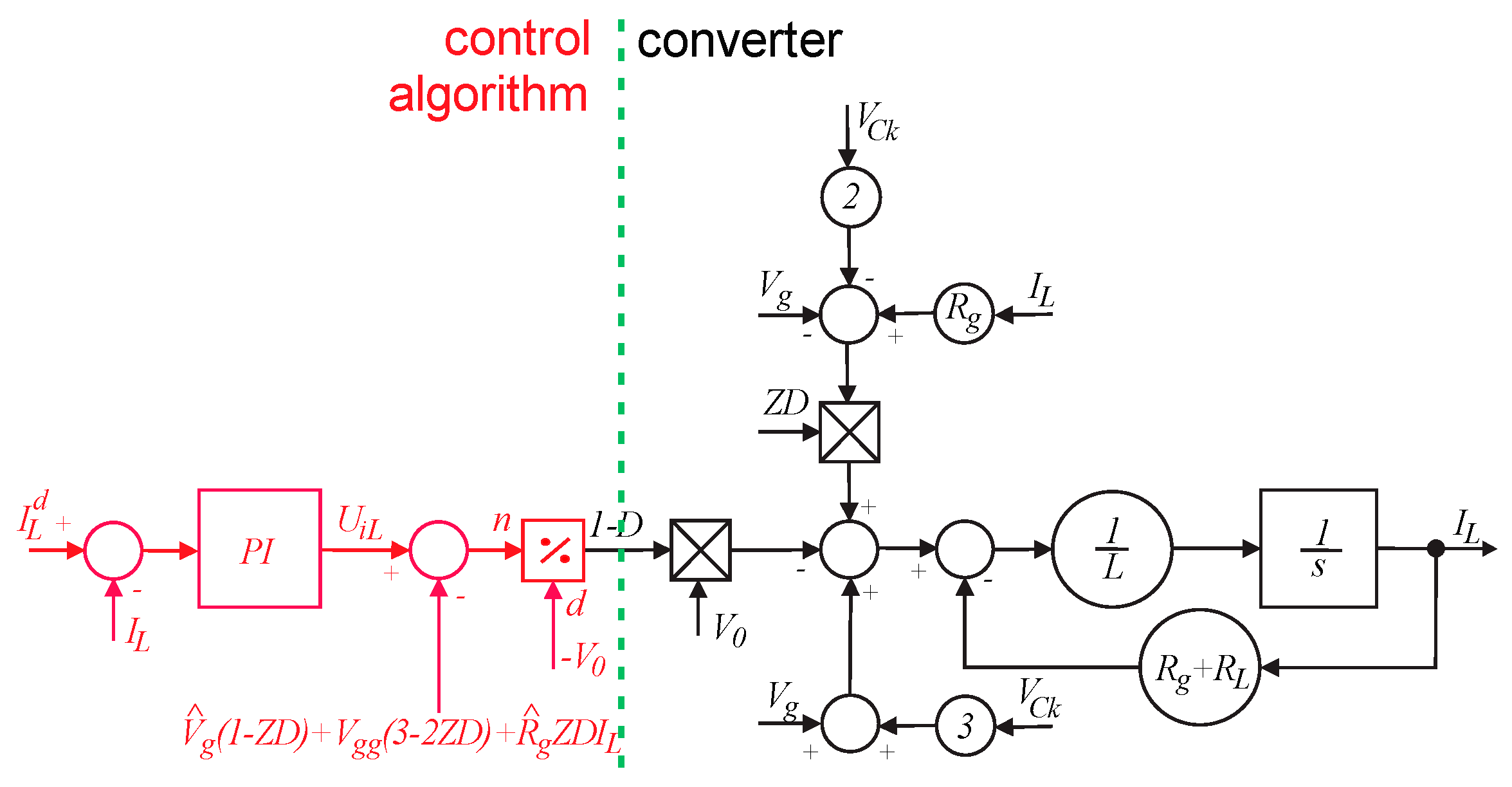 Energies 11 03156 g010