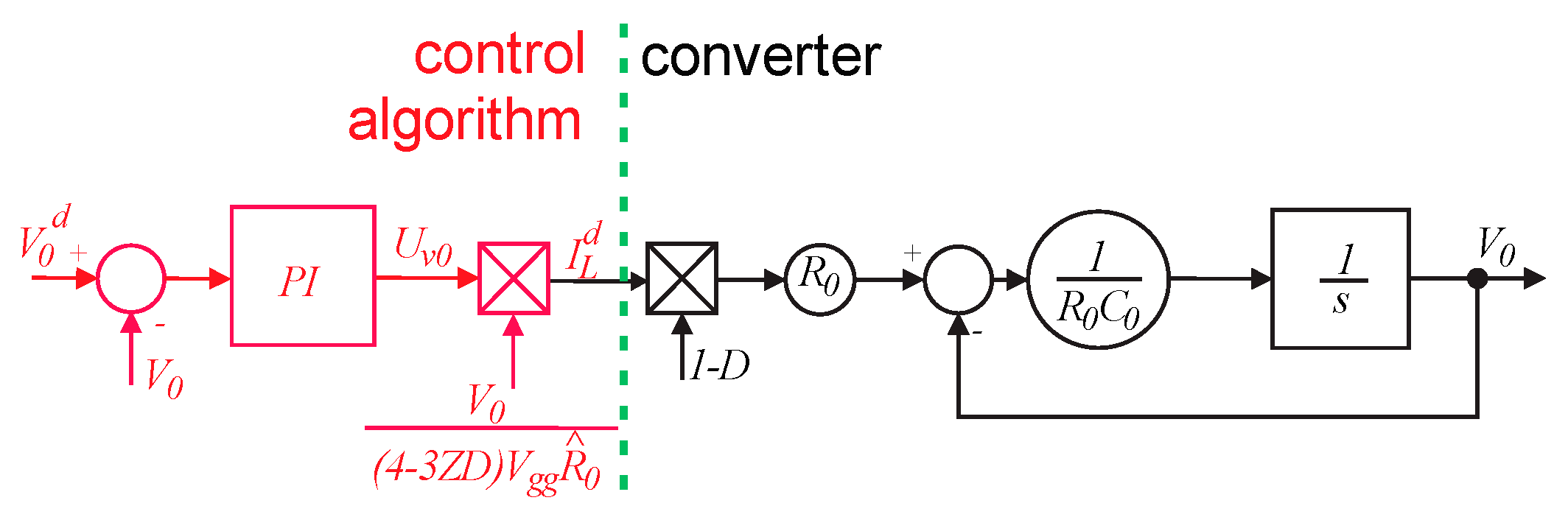 Energies 11 03156 g011